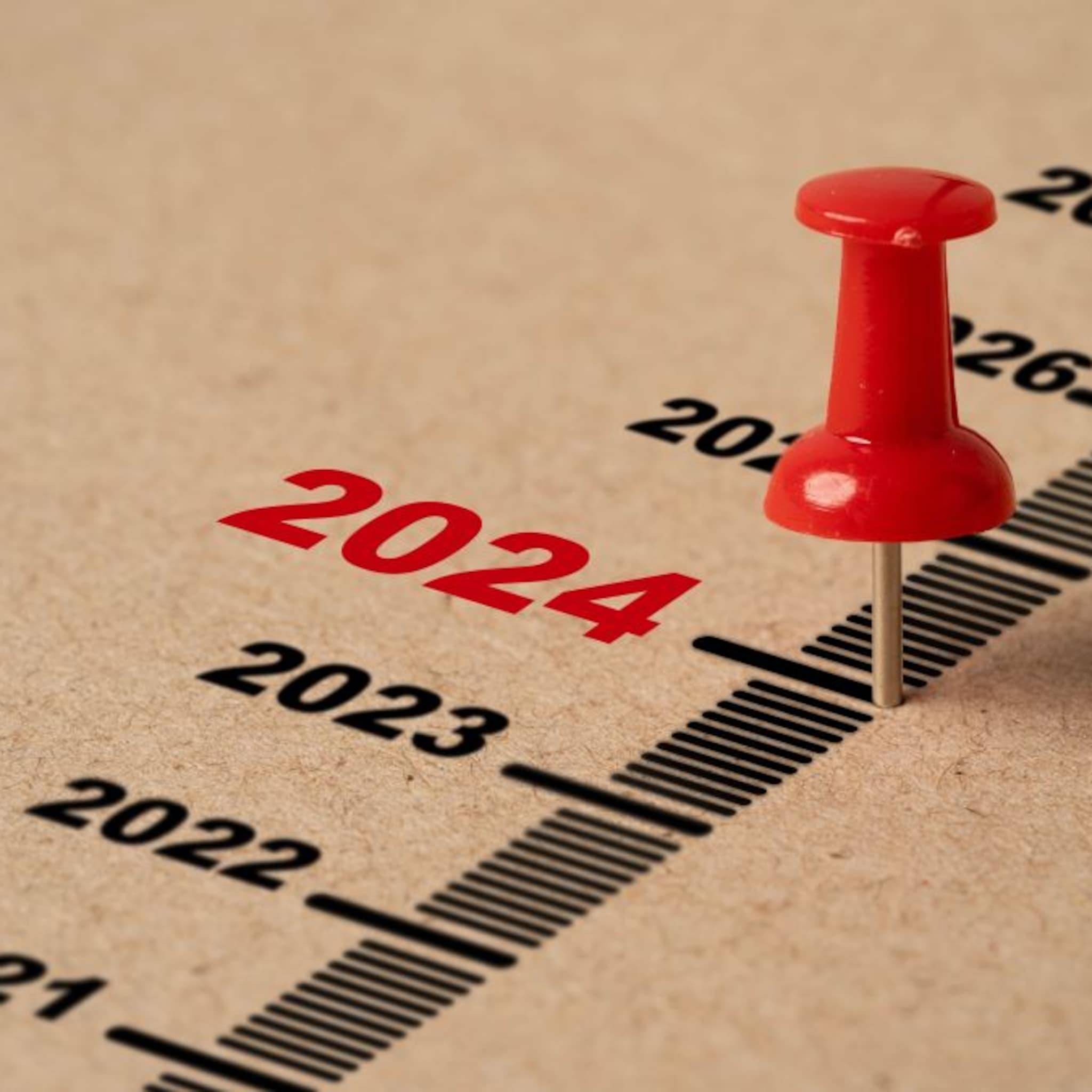 nlinvesteert over 2024 dit zijn de 5 trends voor het mkb