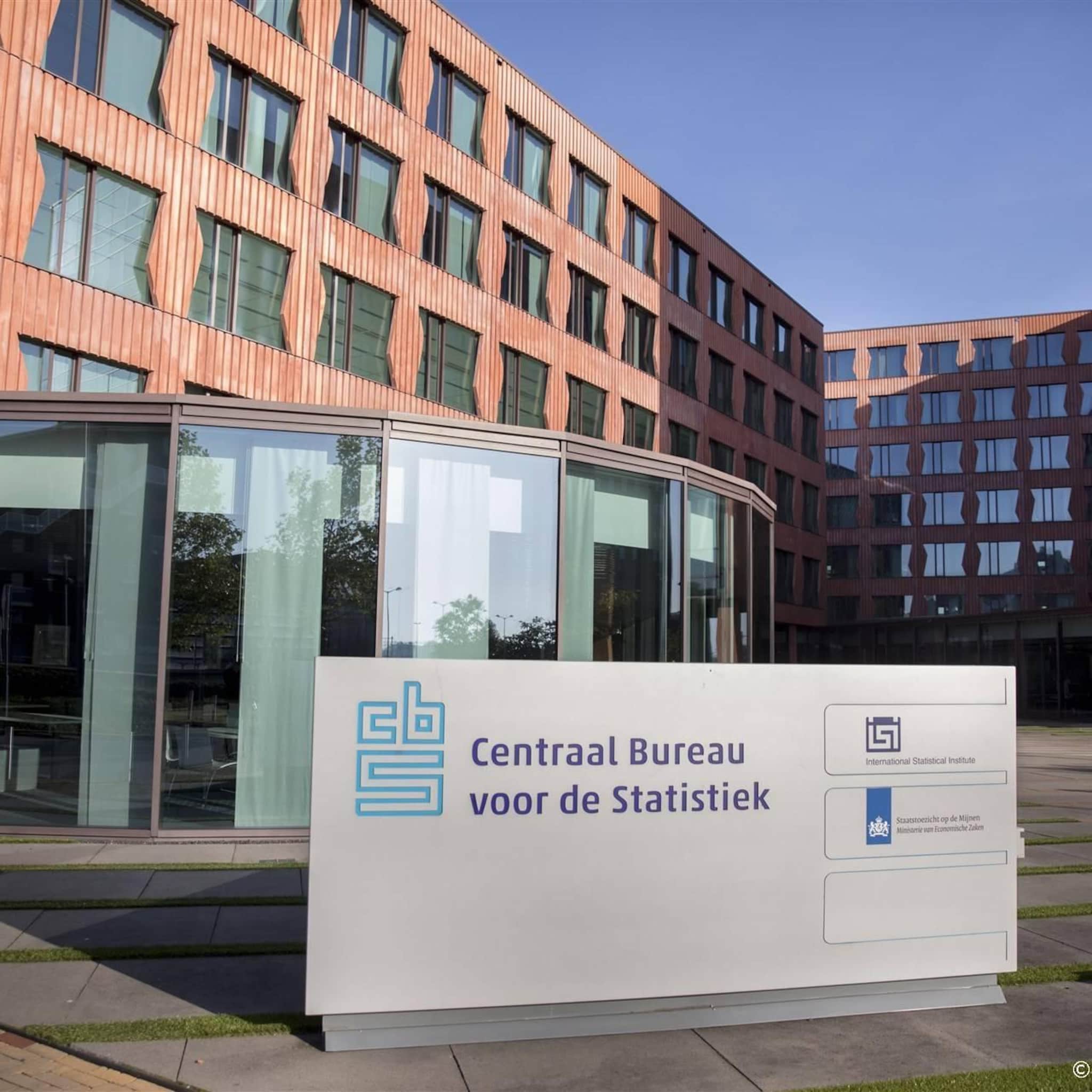 ruim 80 procent bedrijven neemt maatregelen om duurzaam te worden