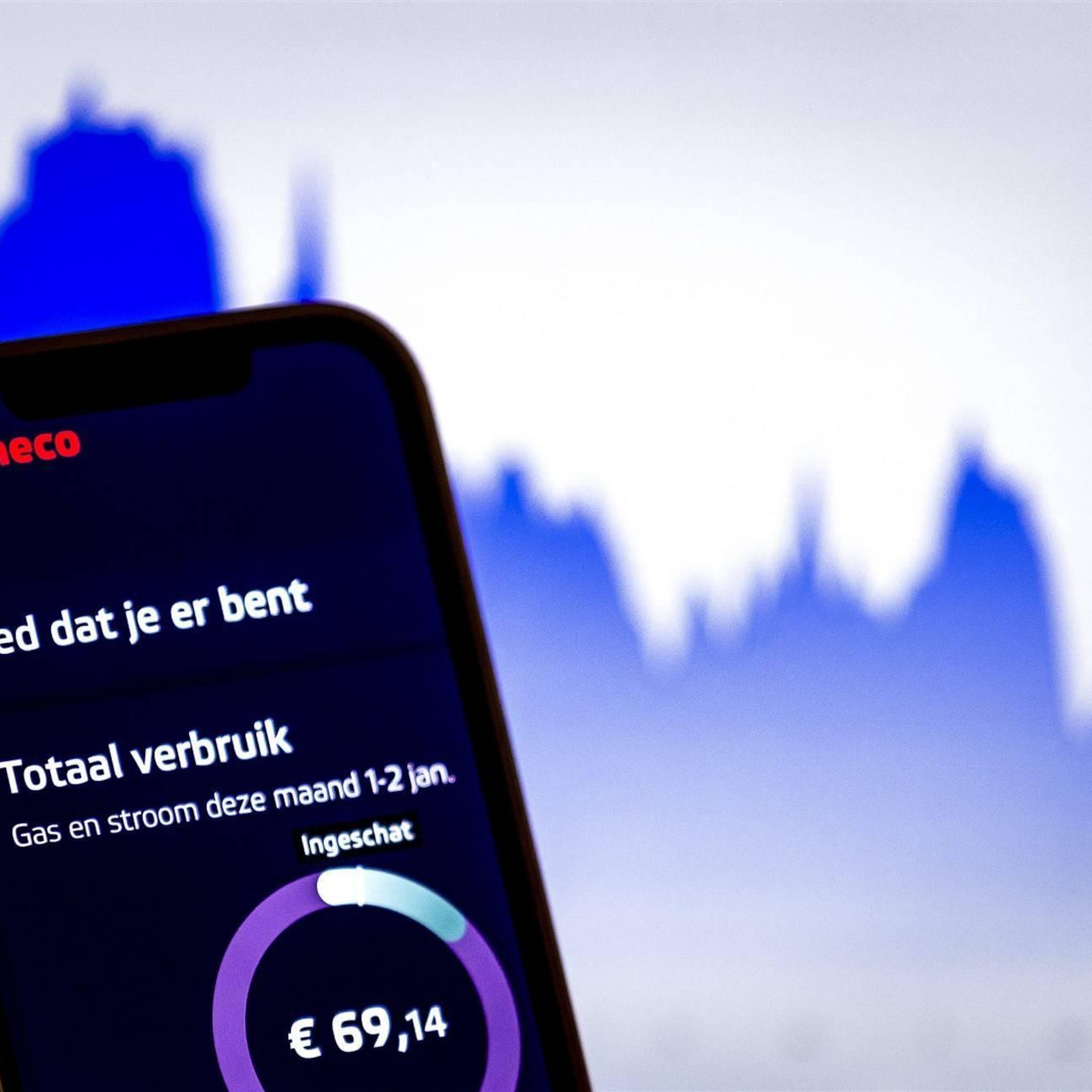 eneco gaat ook dynamische energiecontracten aanbieden