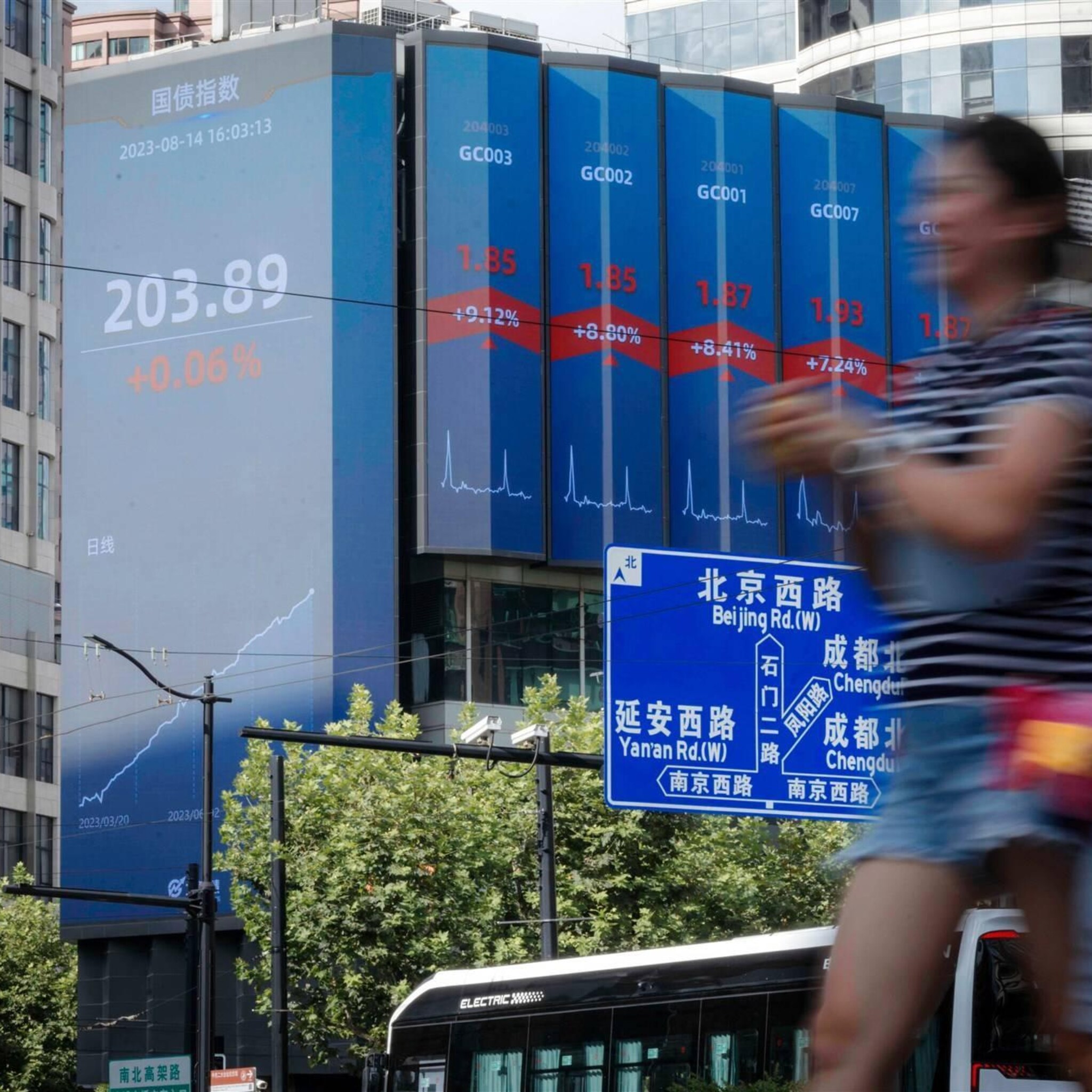 chinese beurzen lager ondanks verrassende renteverlaging