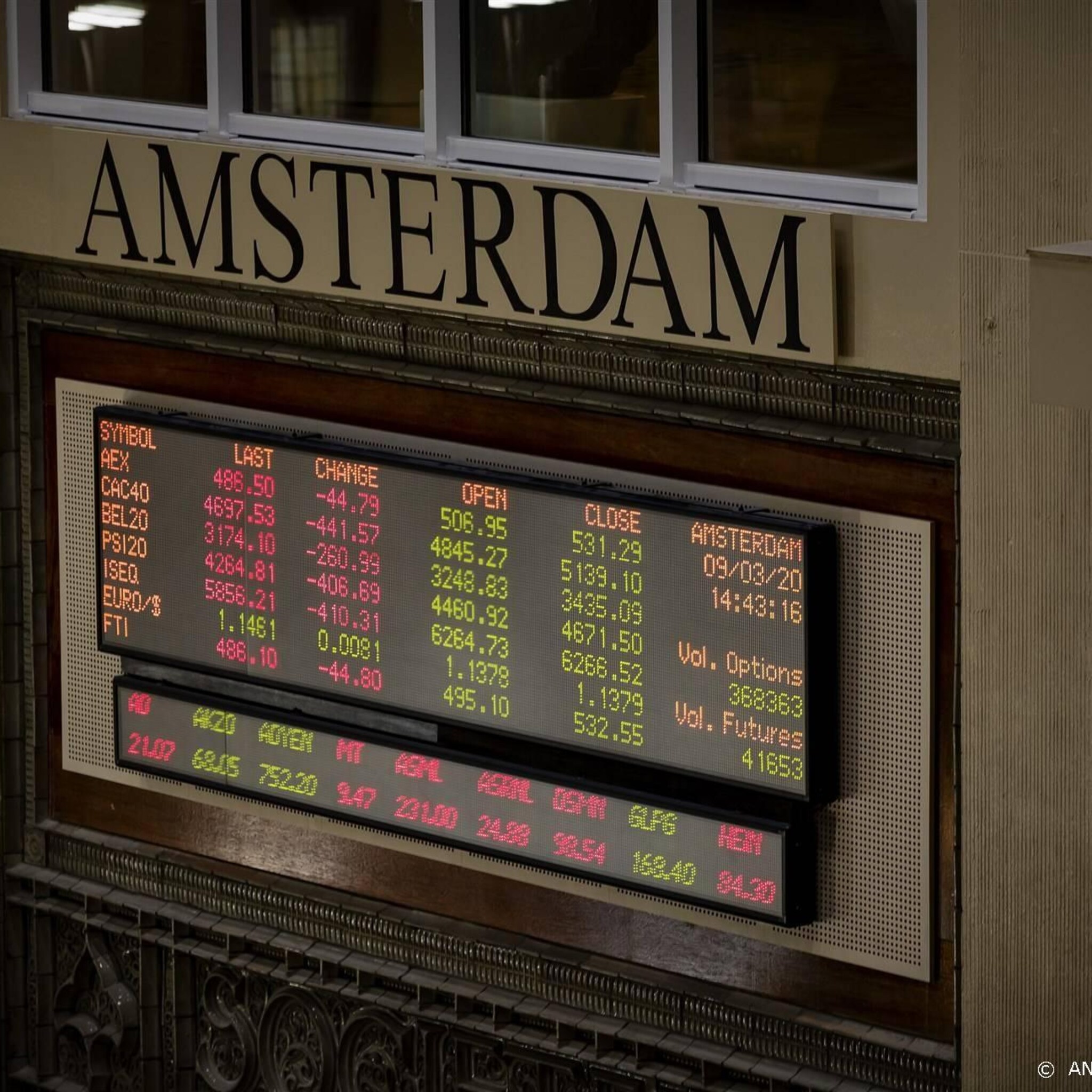 asml toont herstel in lagere aex prosus onderaan