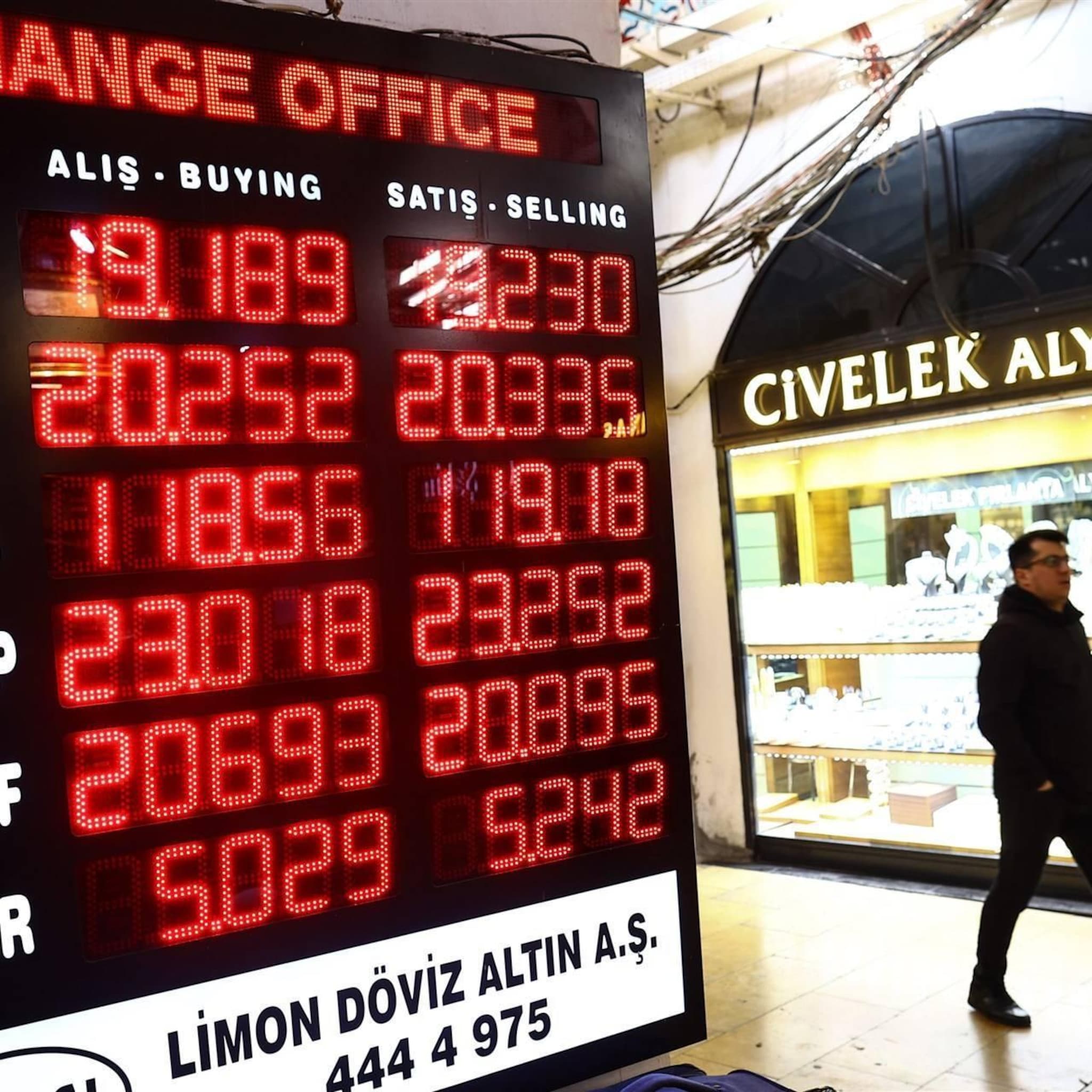 turkse centrale bank wijzigt koers met flinke renteverhoging