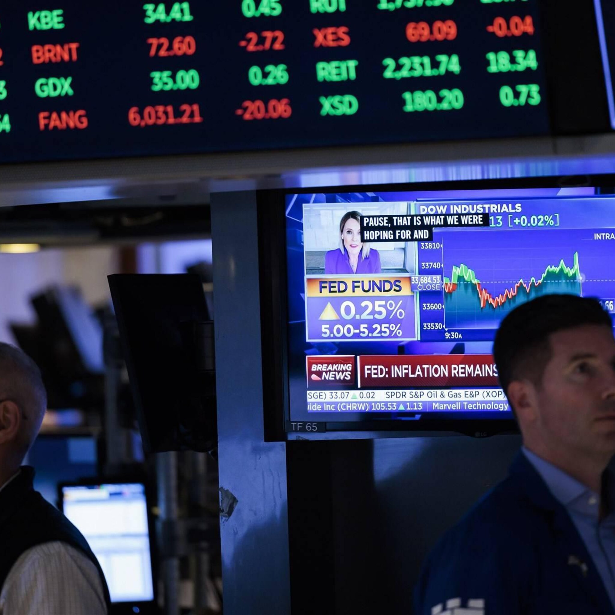 kleine koersbewegingen bij opening beurshandel wall street