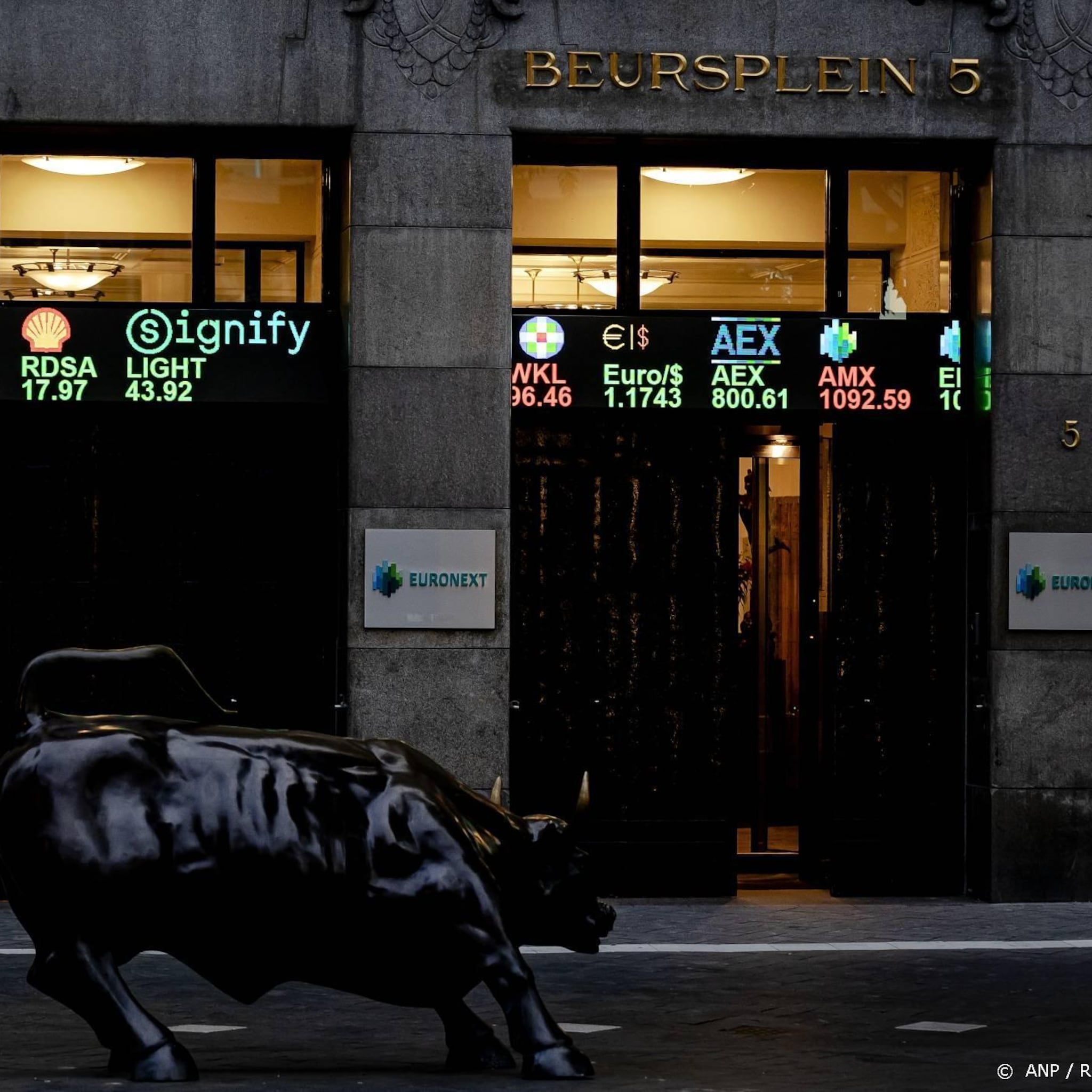 amsterdamse aex index met winst lange paasweekend in