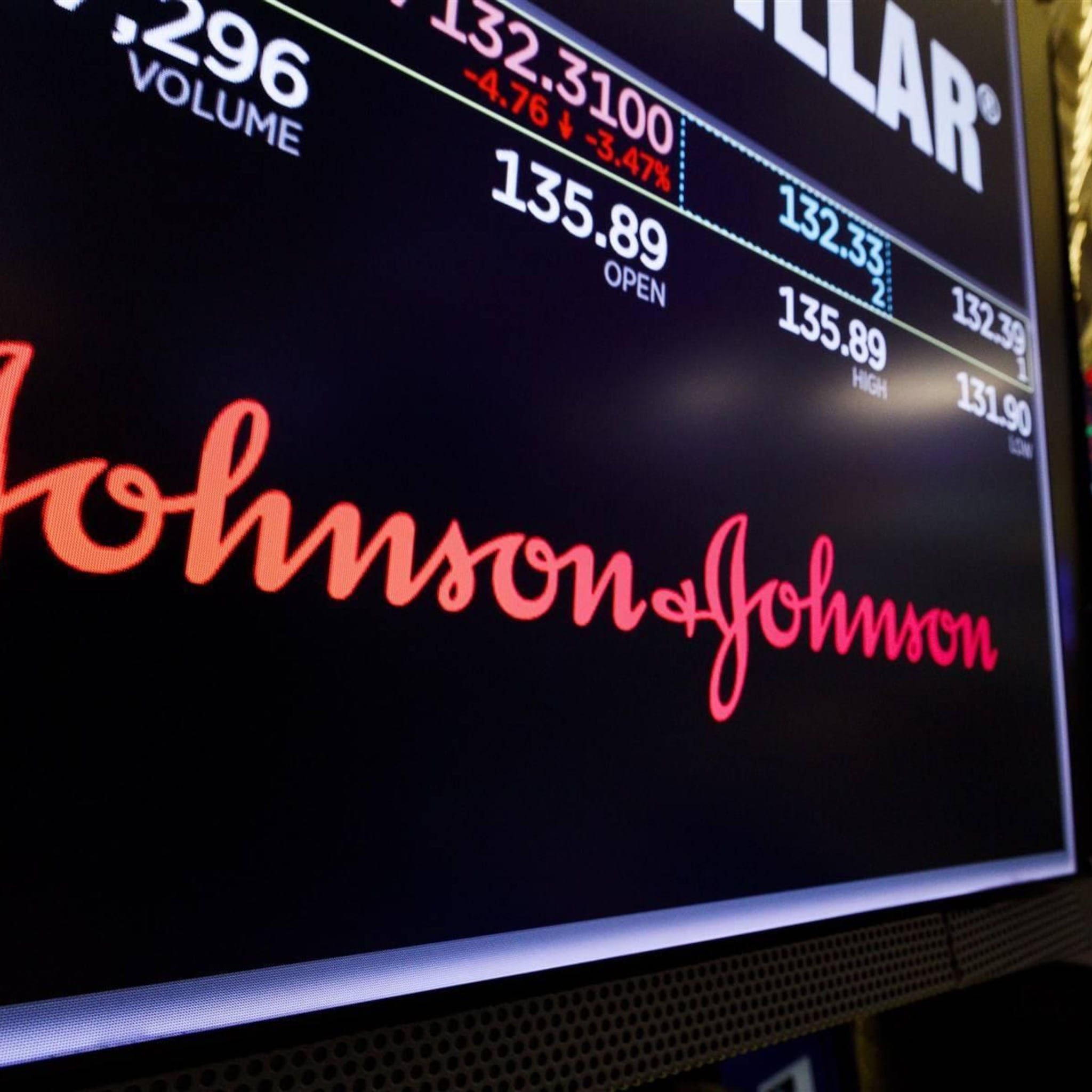 wisselend beeld wall street johnson en johnson wint na schikking