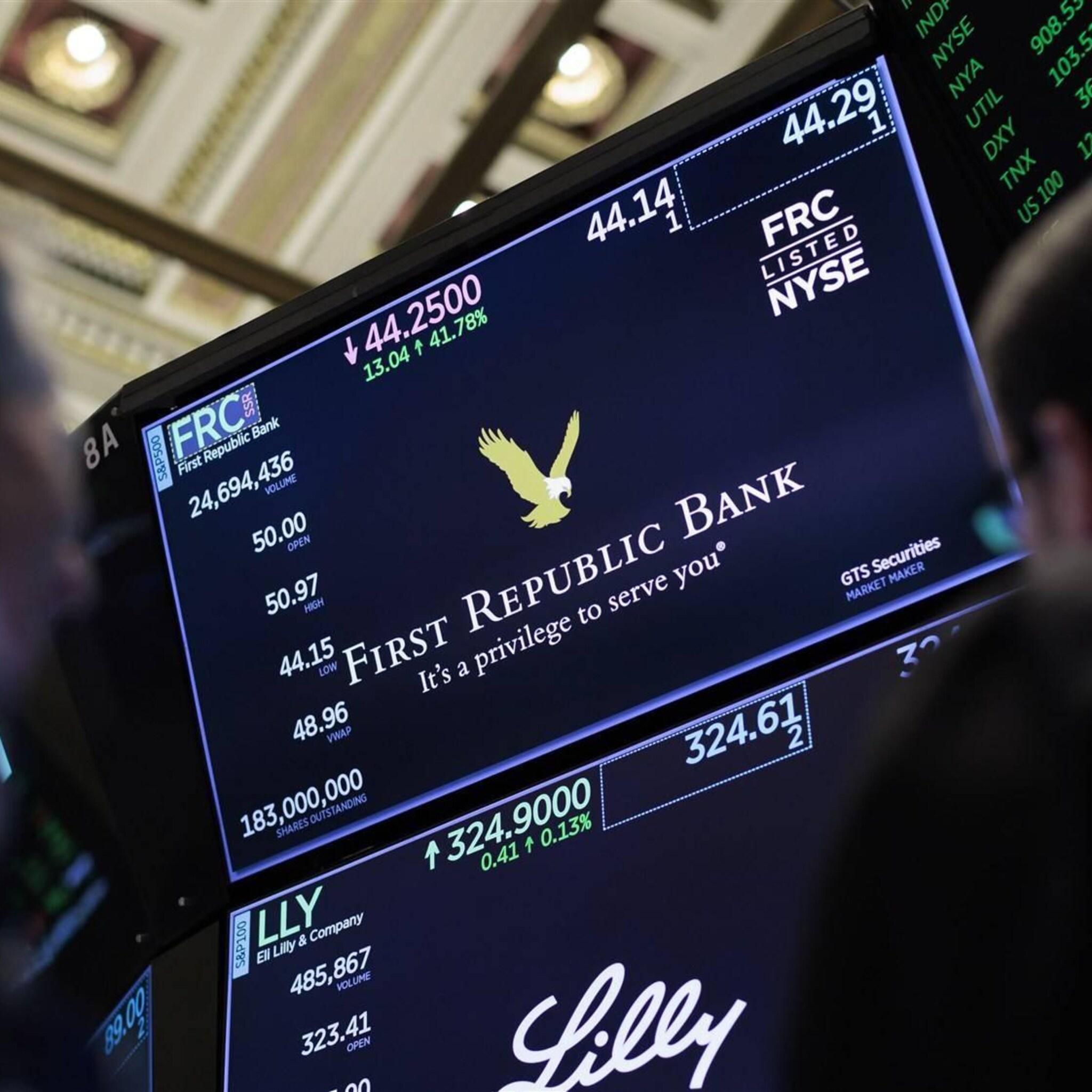 regionale banken stijgen op wall street na steun first republic