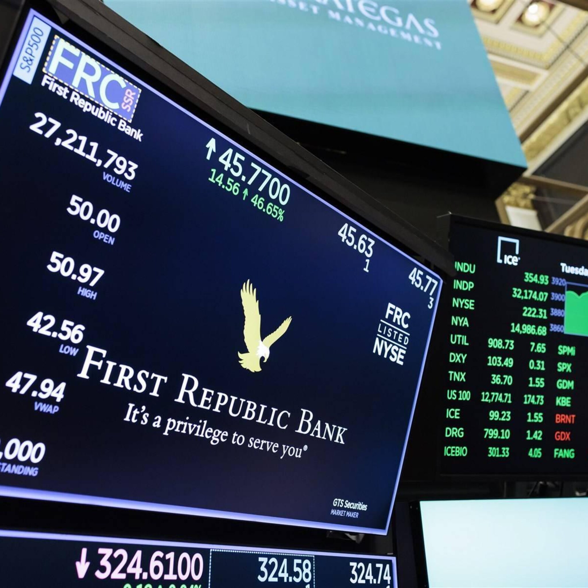 kredietbureau geeft amerikaanse bank first republic rommelstatus