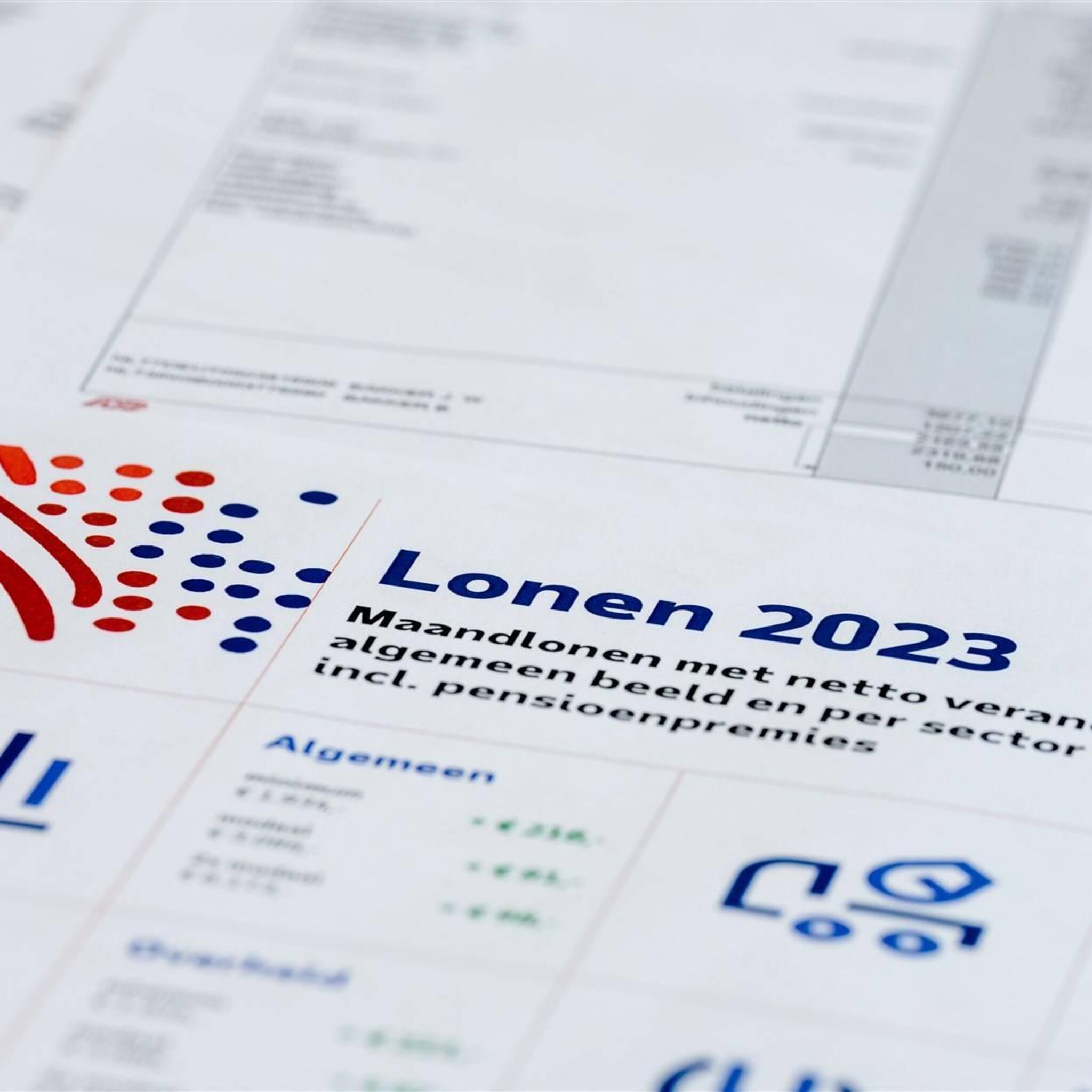 werkgevers cao lonen sinds jaren 70 niet zo sterk gestegen