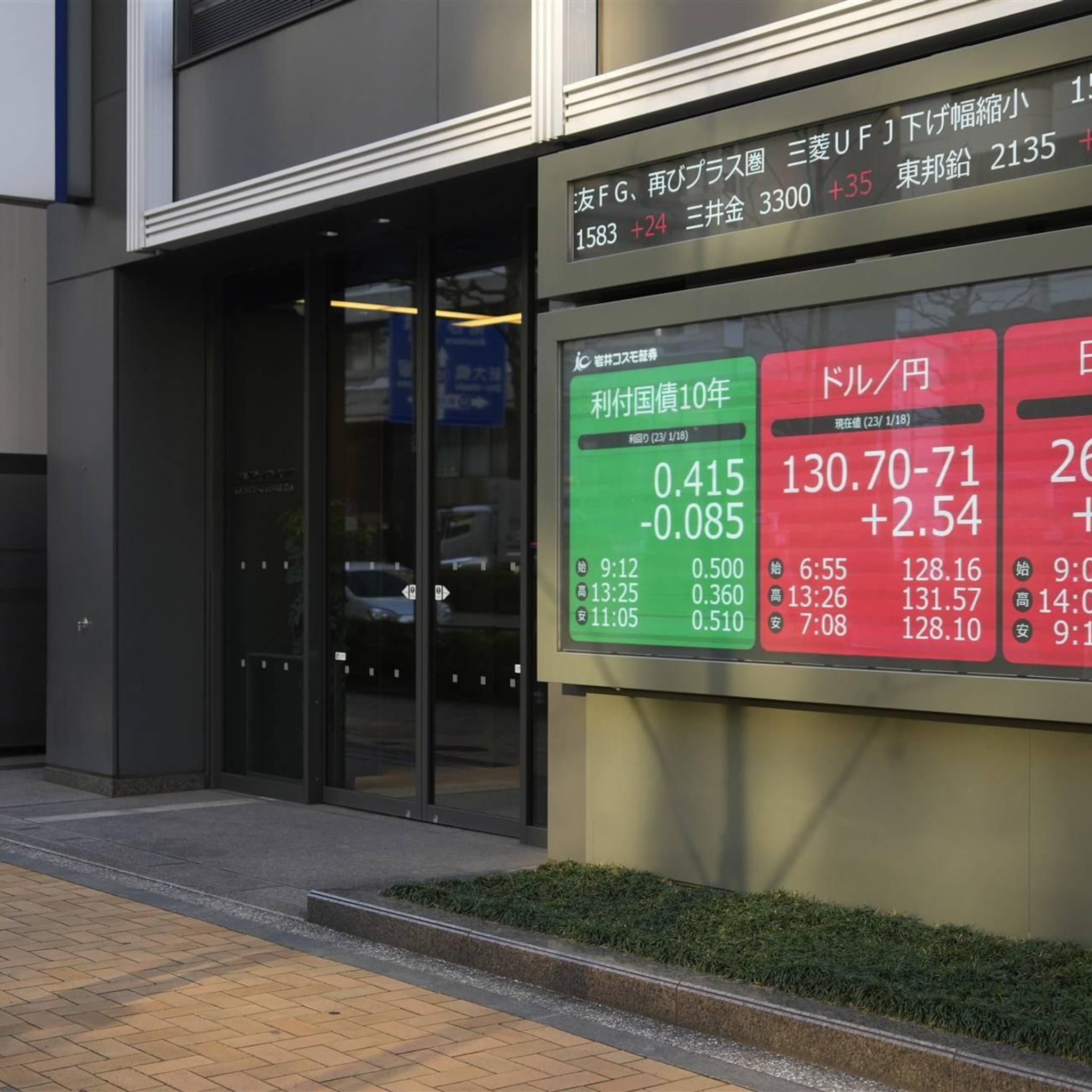 alibaba daalt op beurs in hongkong na cijfers nikkei hoger