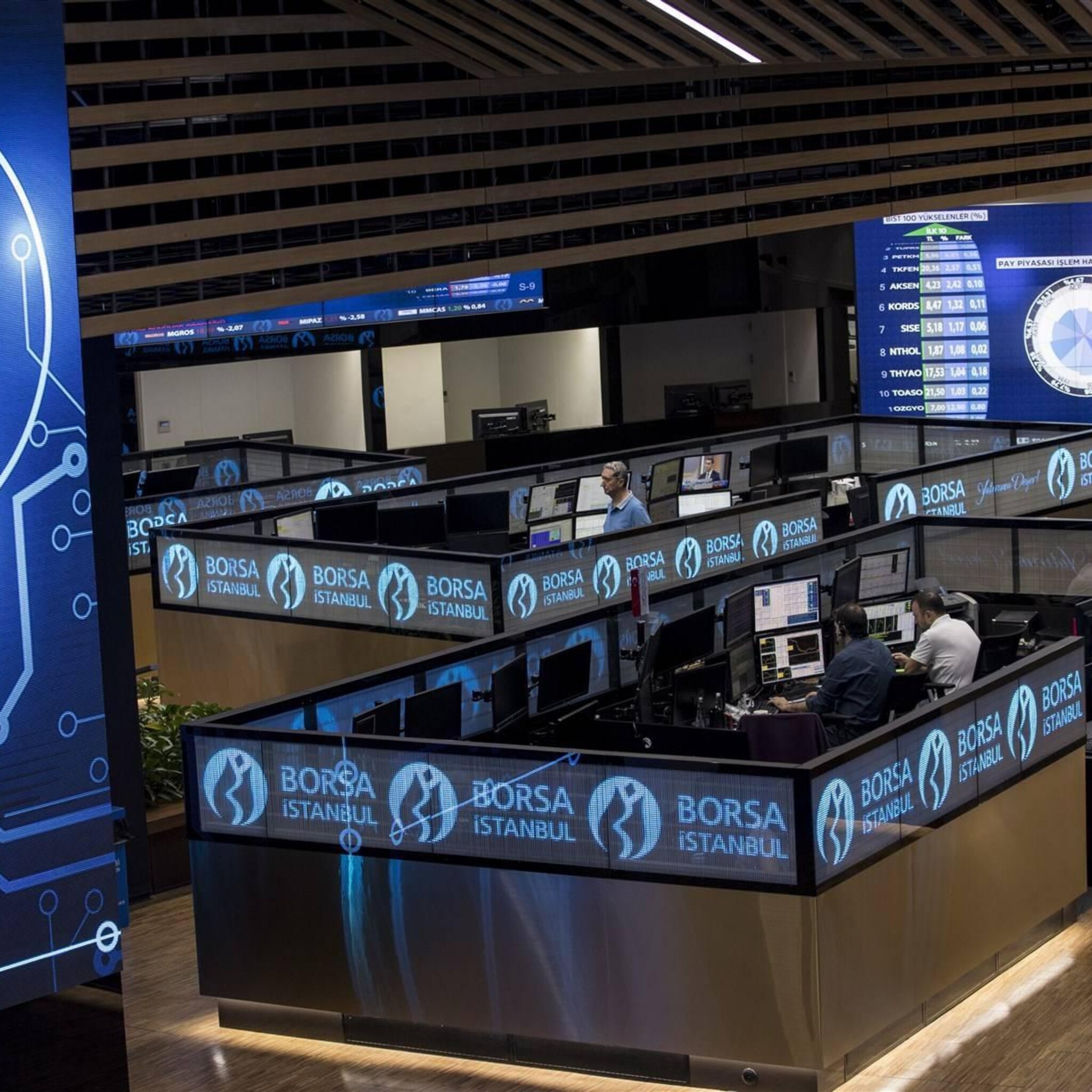 turkse aandelenbeurs in istanbul woensdag weer open