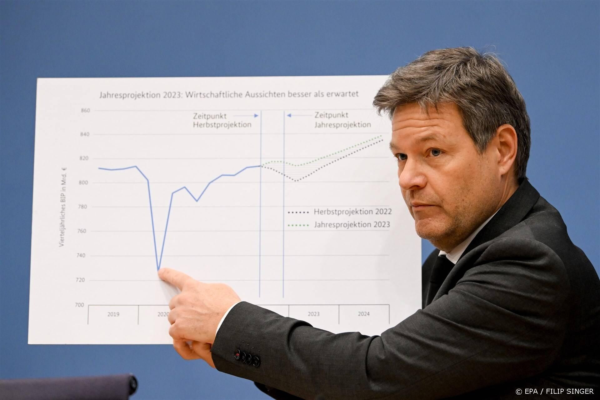 beeld deondernemer