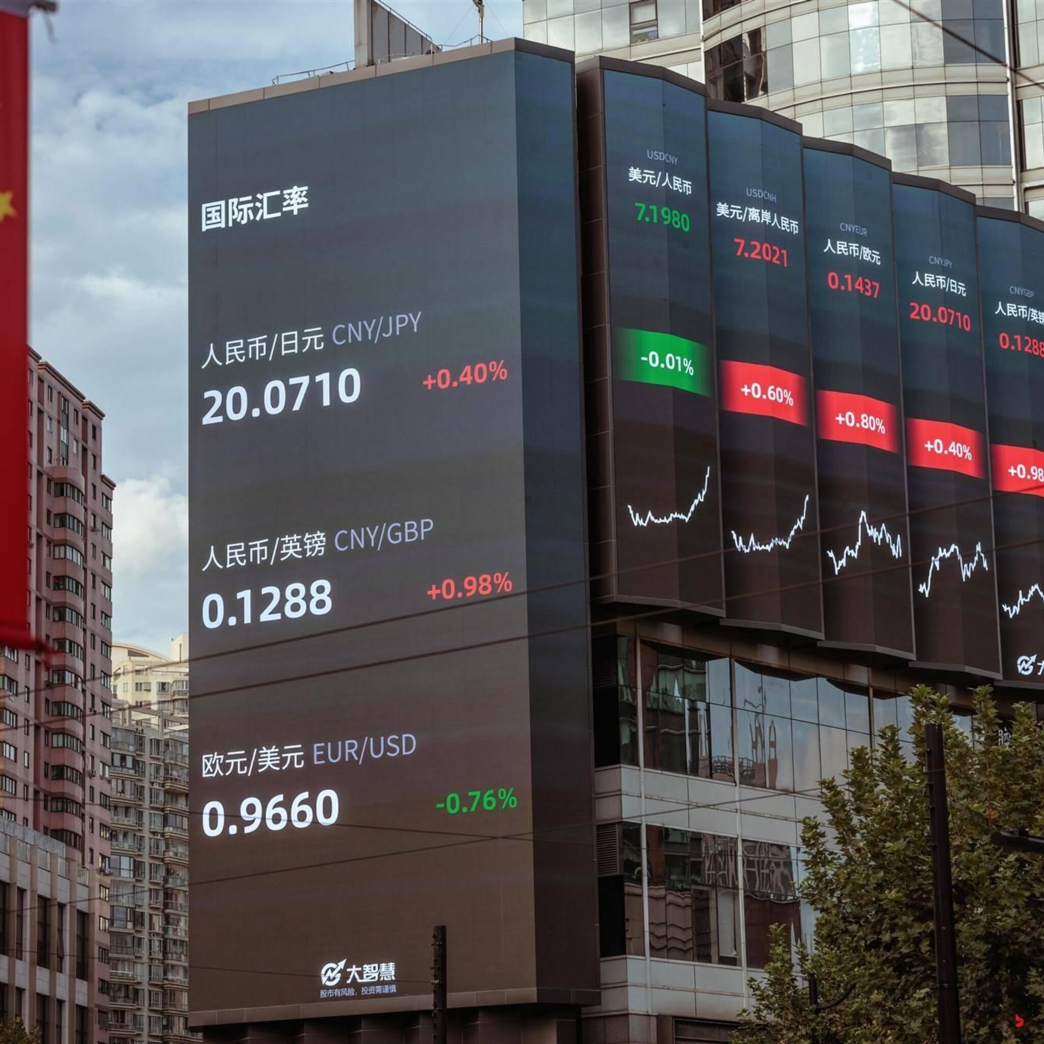 beurs shanghai stijgt na vakantieweek tencent zakt in hongkong
