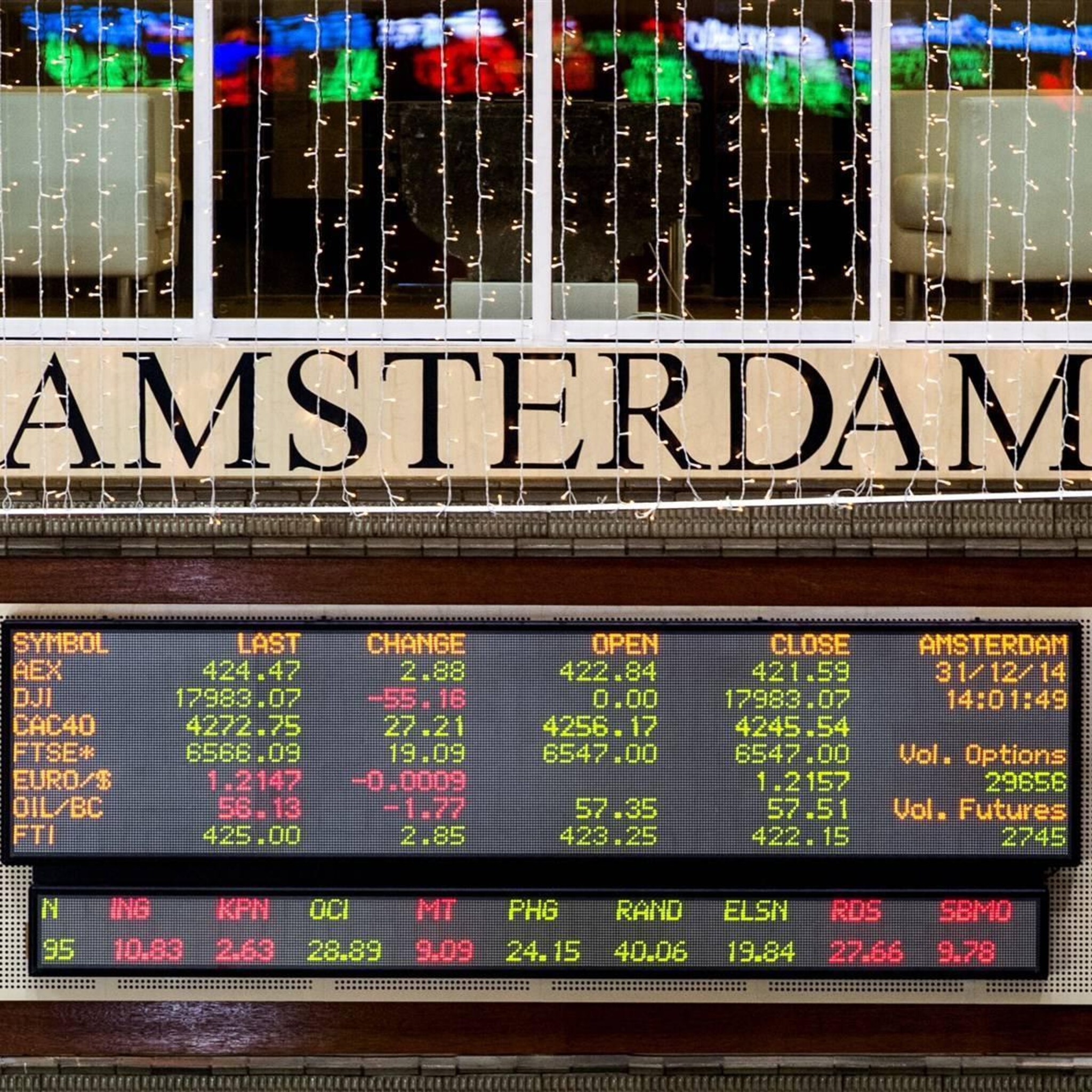 amsterdamse aex sluit flink in het rood door recessiezorgen