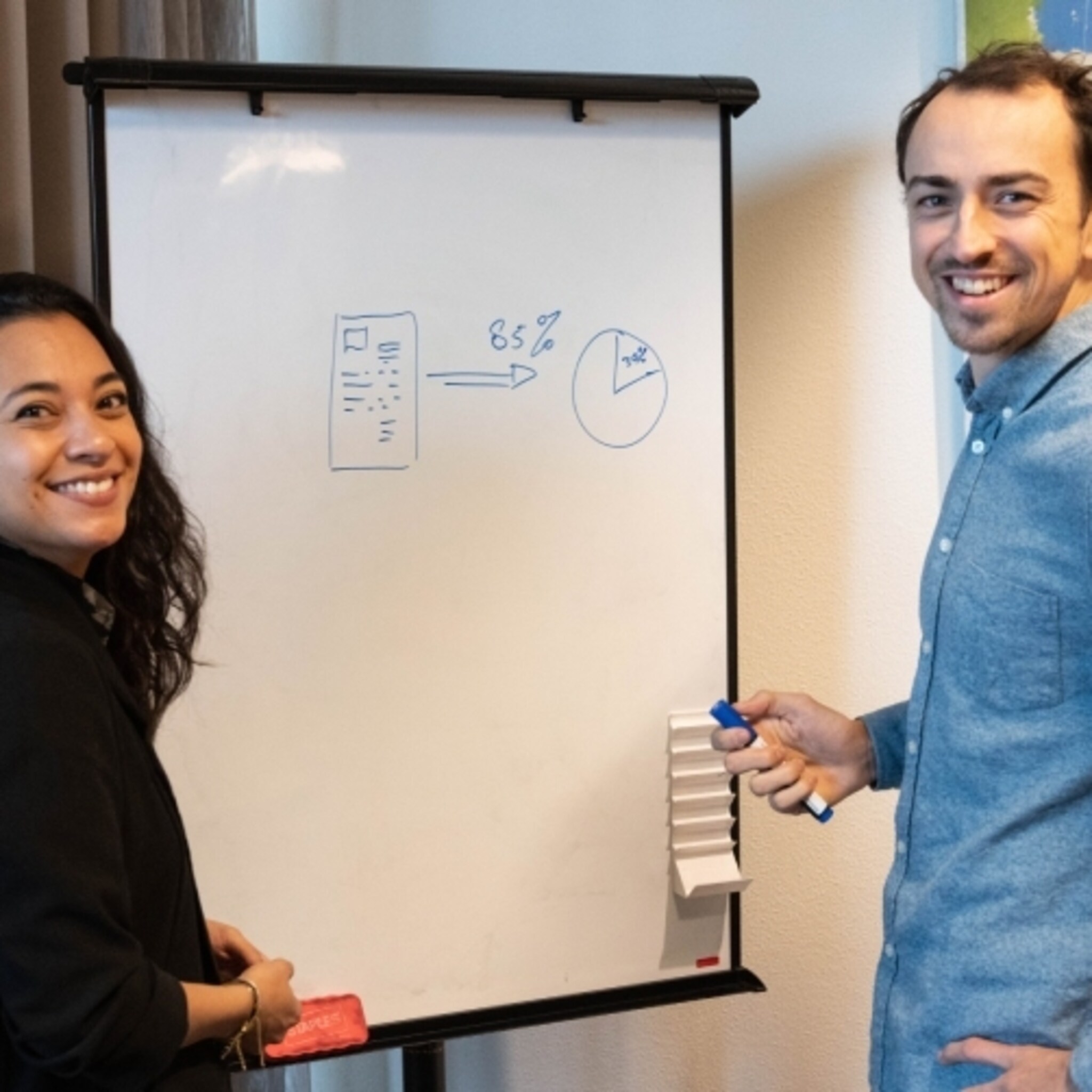 vijf boekhoudtips om 2023 te beginnen met een helder plan