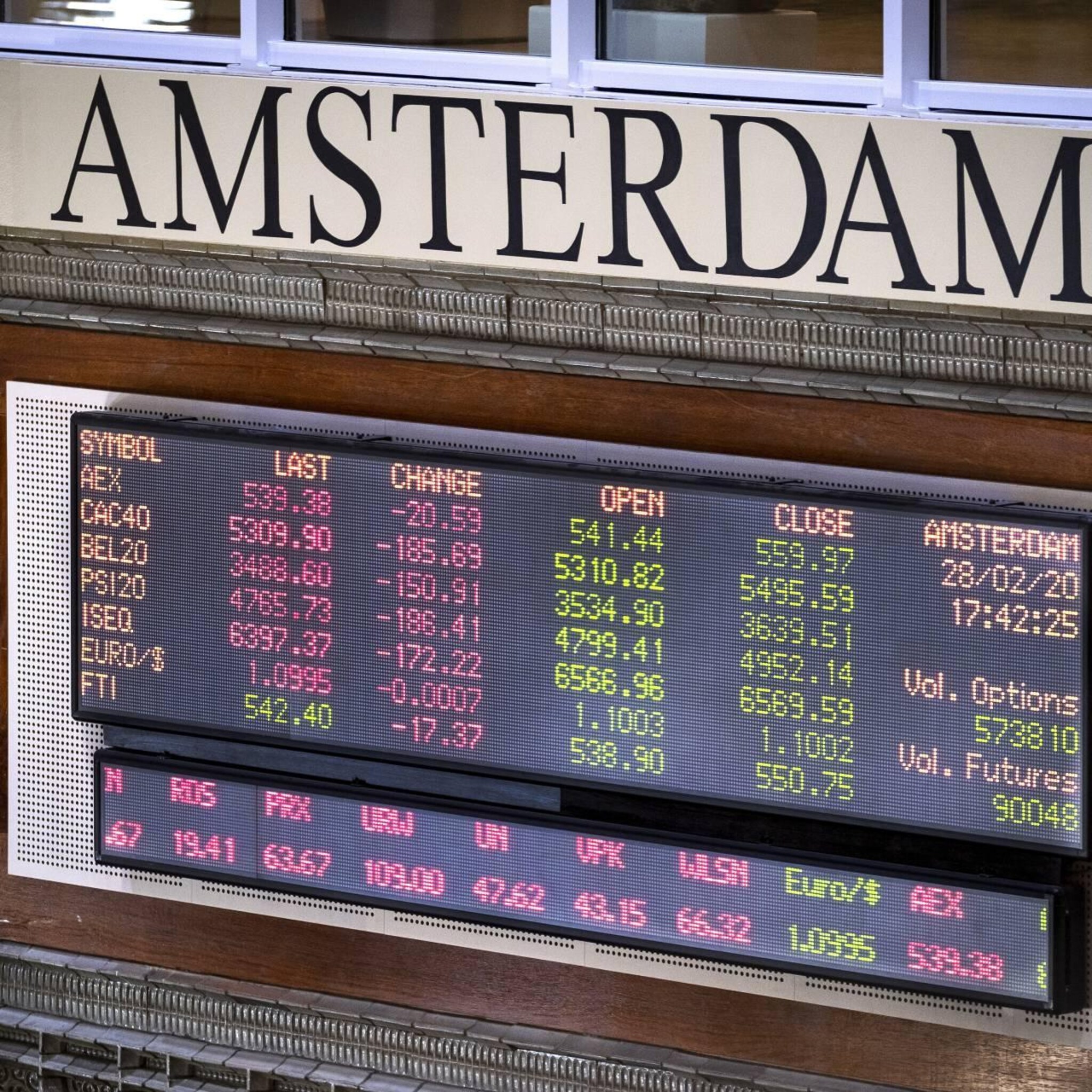 aandacht voor chipbedrijven op damrak na koersdaling apple