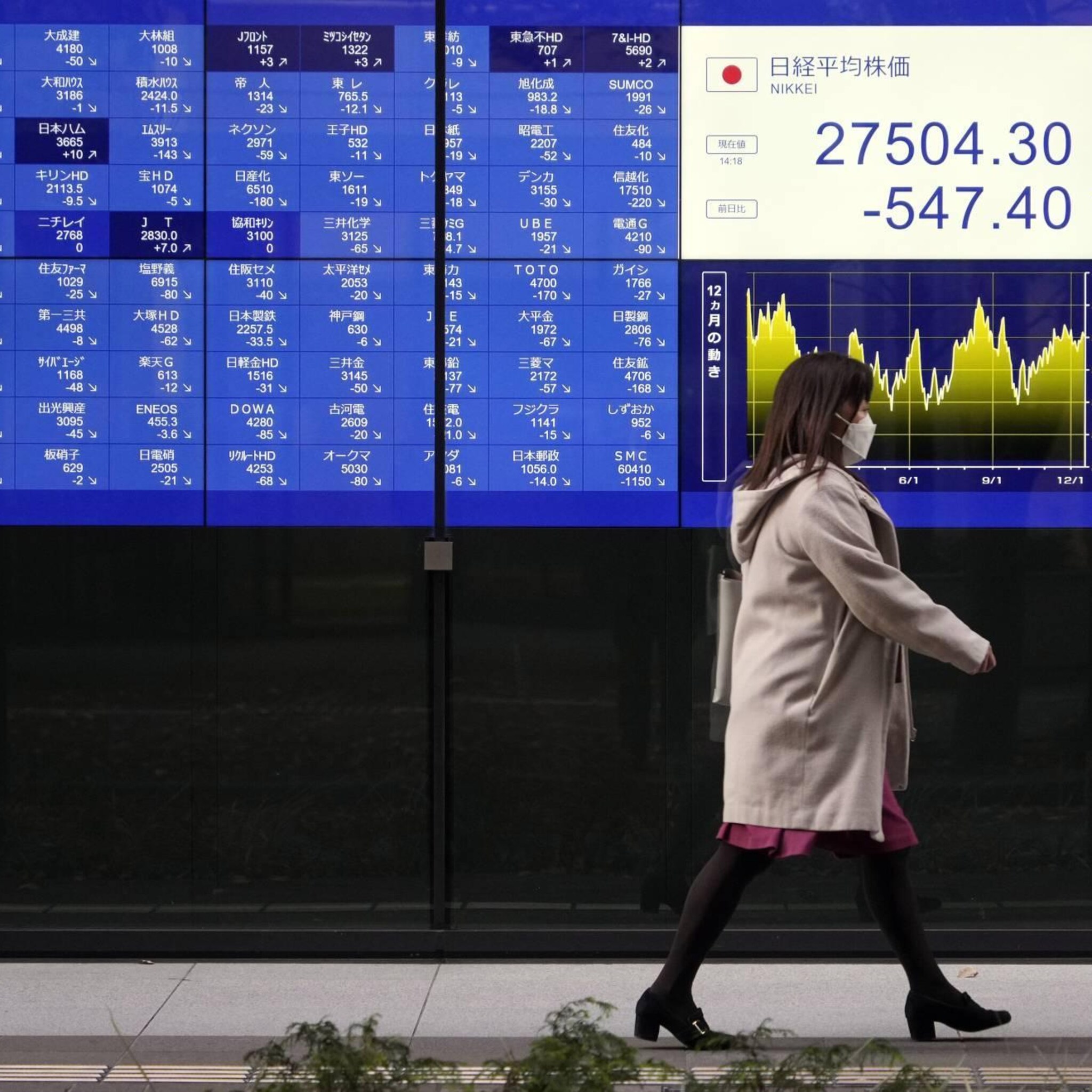 toshiba onderuit op lagere japanse beurs