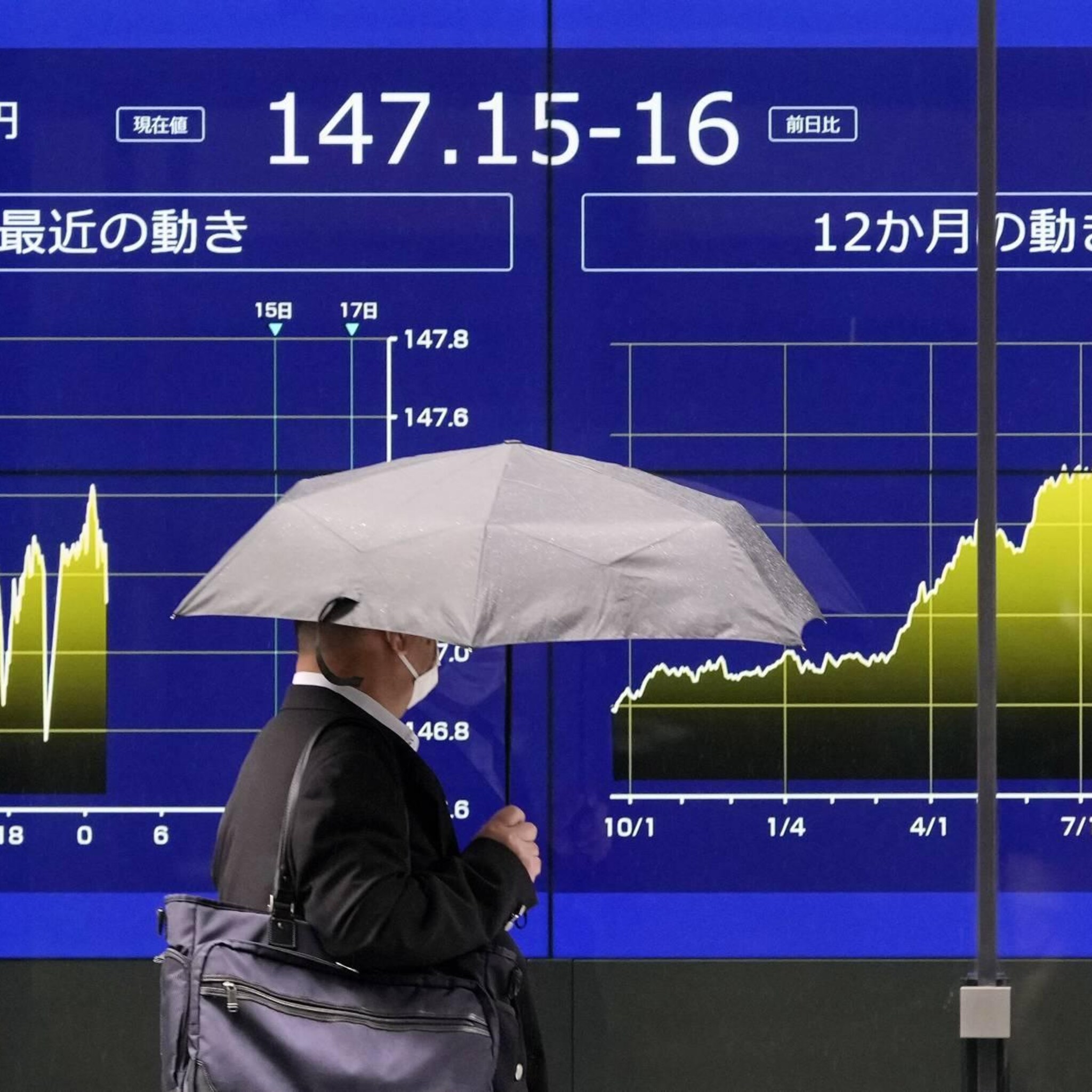 nikkei lager na rentebesluit van bank of japan