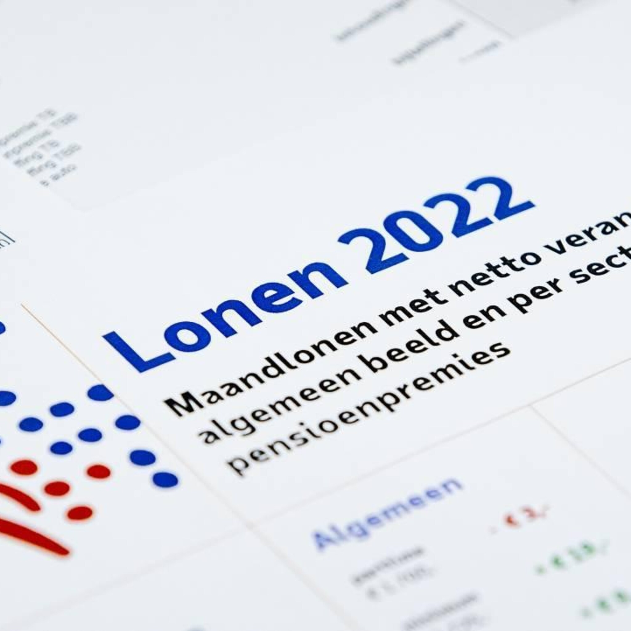 cao lonen stegen in september in hoogste tempo van deze eeuw