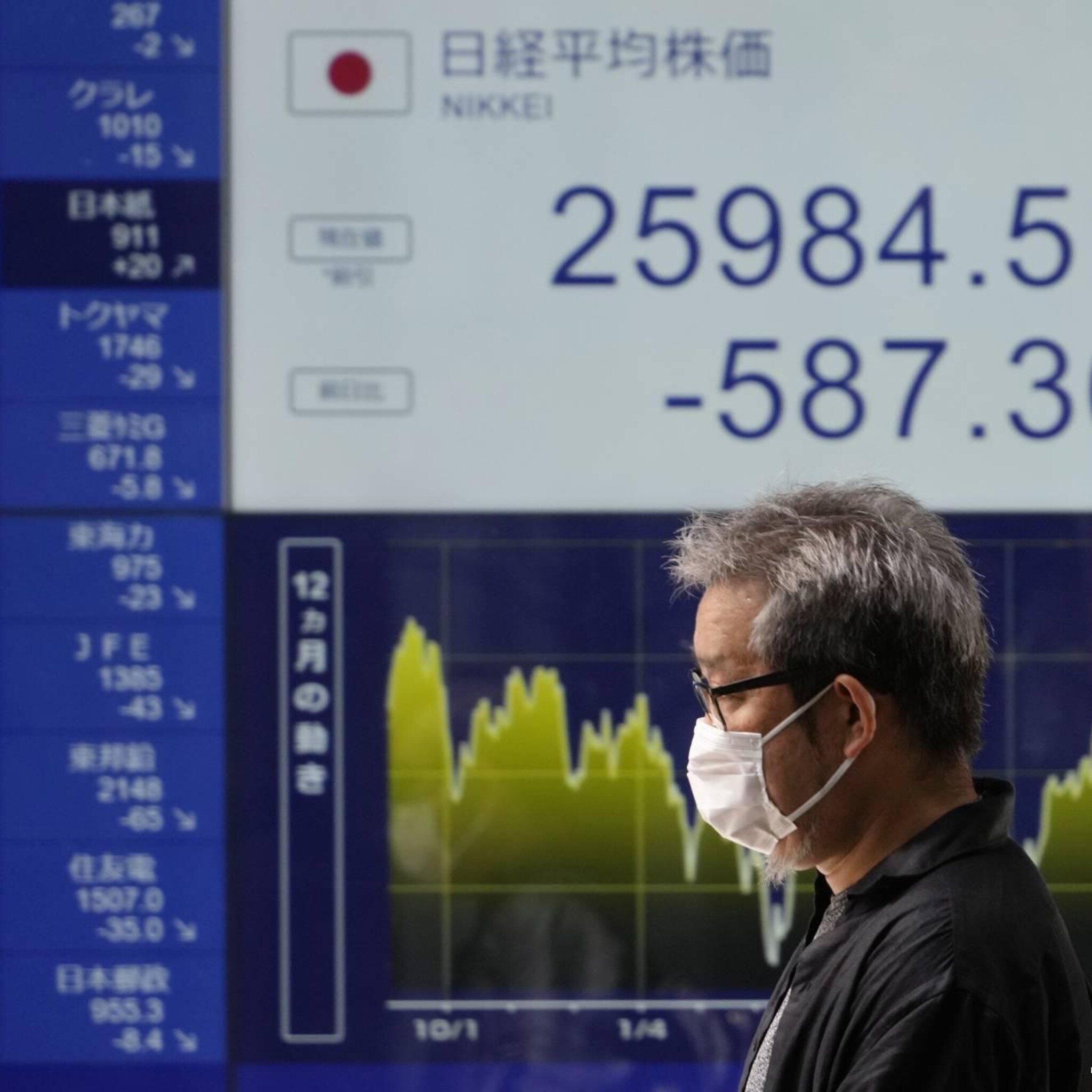 sony bij winnaars op beurs in japan