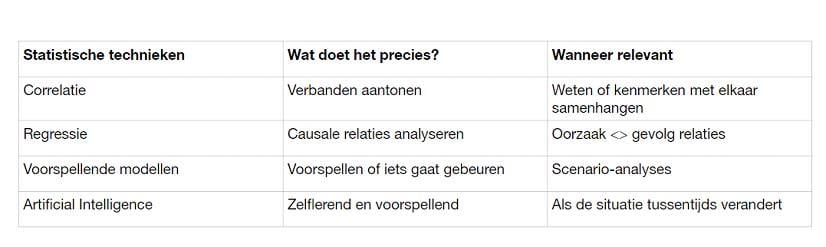 beeld deondernemer