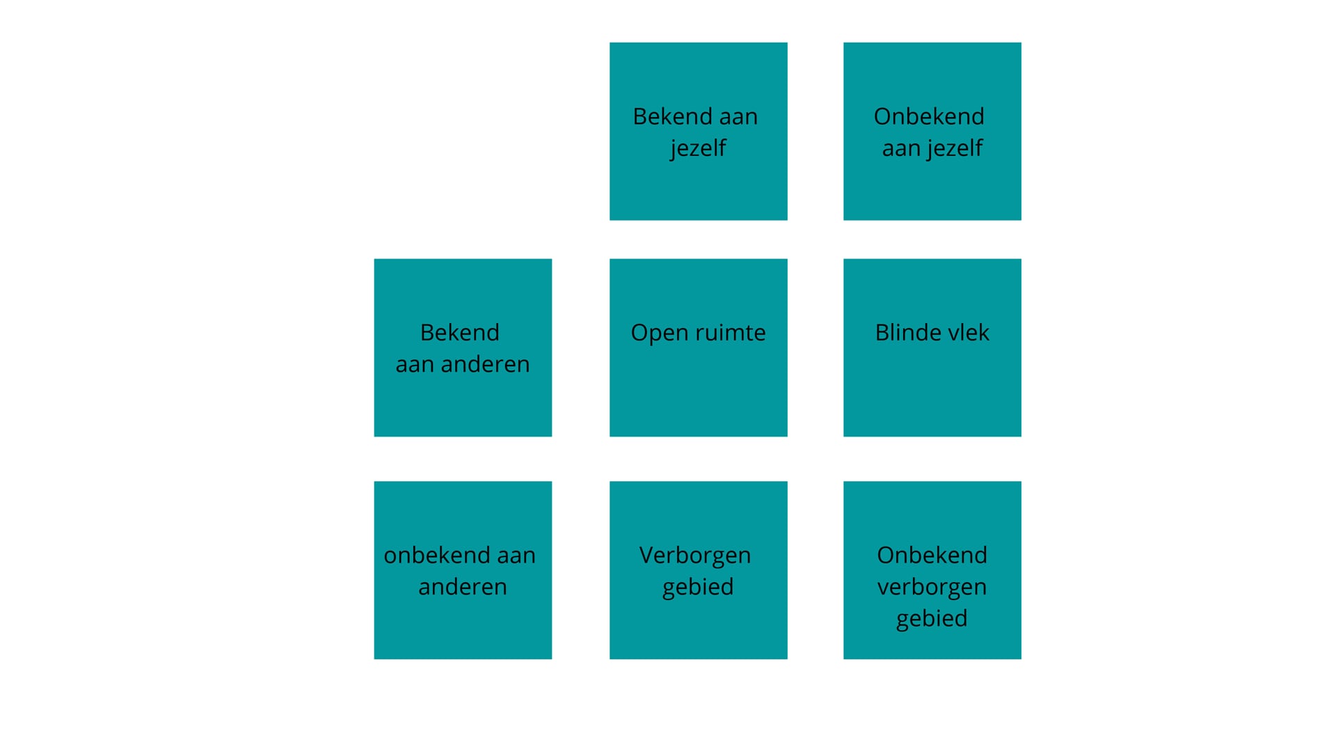 beeld deondernemer