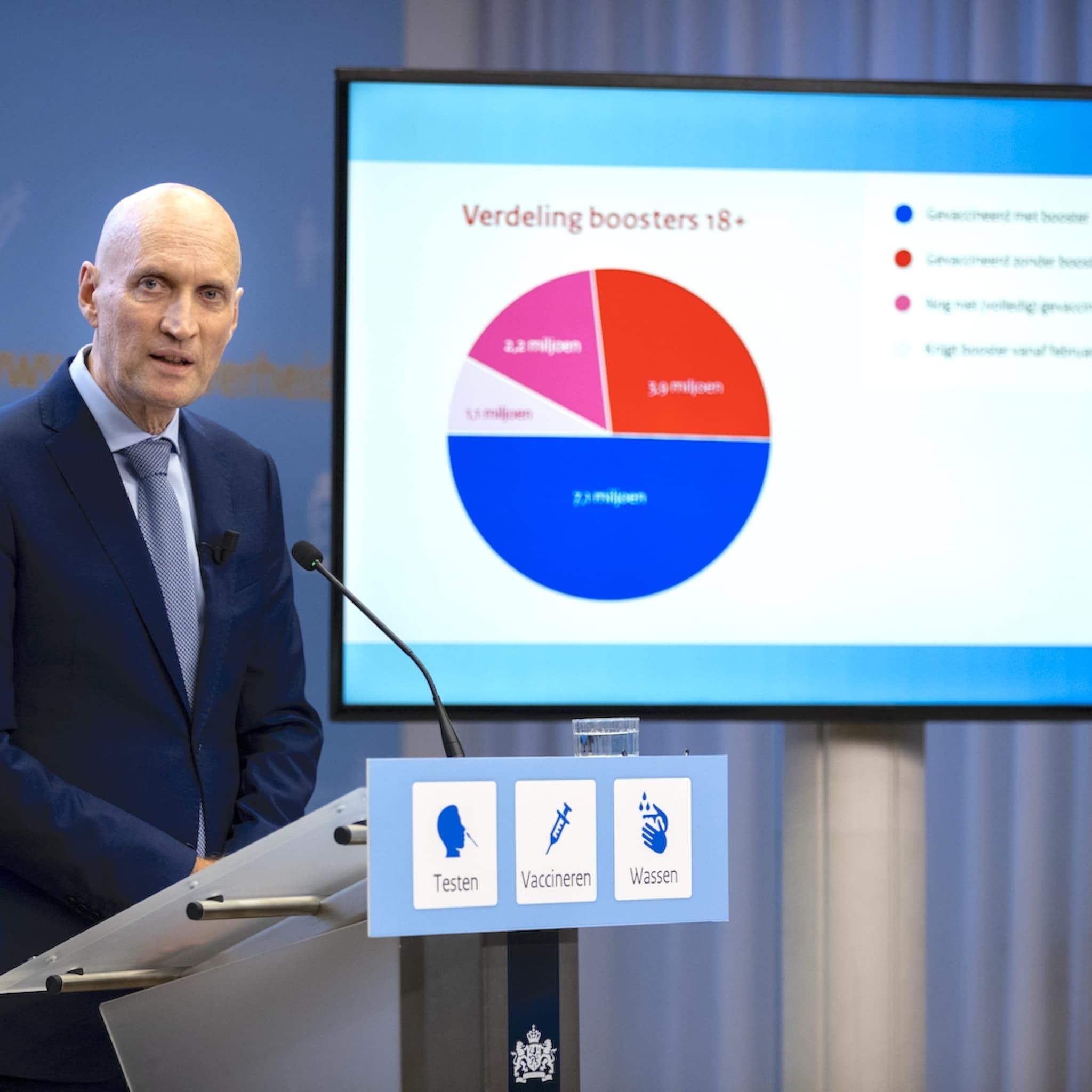2g voegt door omikron niets toe 1g beleid heeft meeste impact