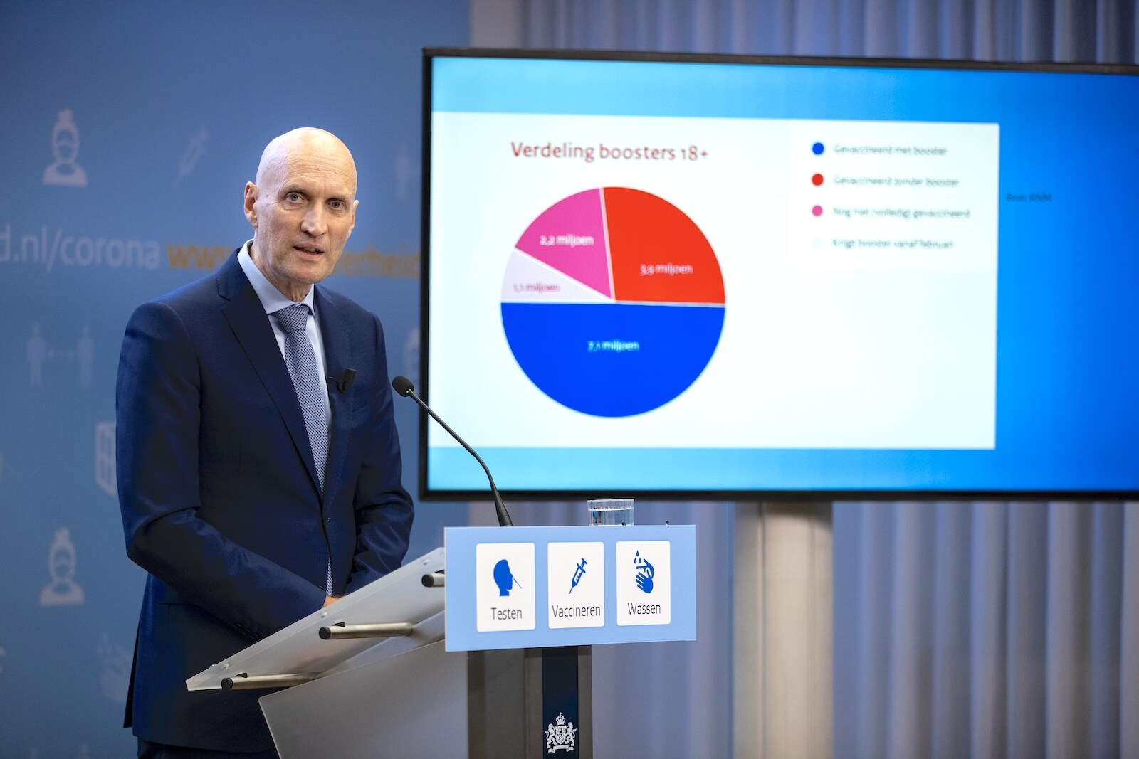 Zorgminister Ernst Kuipers heeft de bevindingen van de onderzoekers naar de Tweede Kamer gestuurd. Foto: ANP