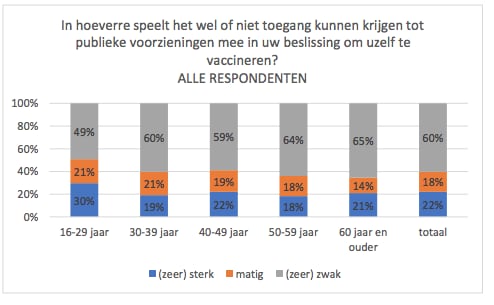 beeld deondernemer