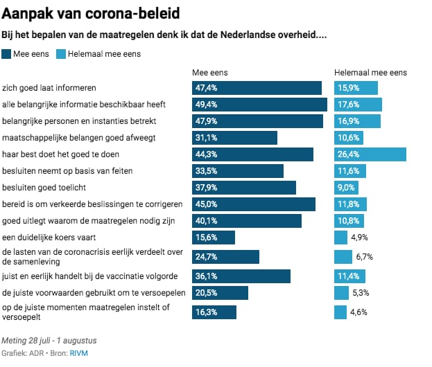 beeld deondernemer