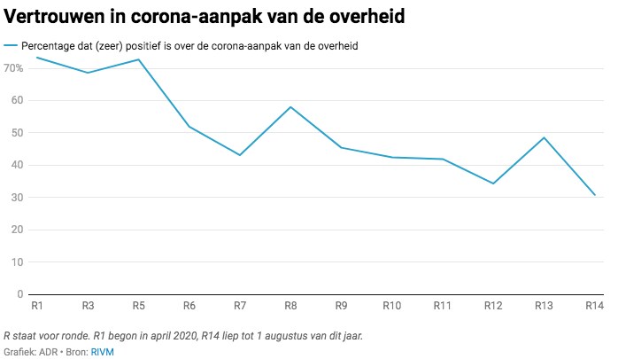 beeld deondernemer