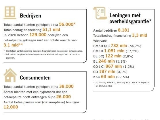 beeld deondernemer