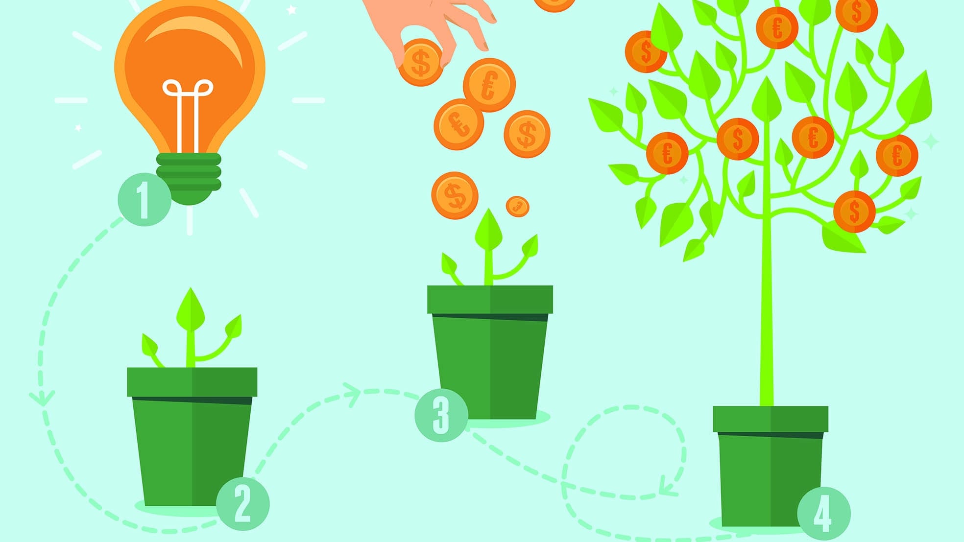 Illustratie: Shutterstock