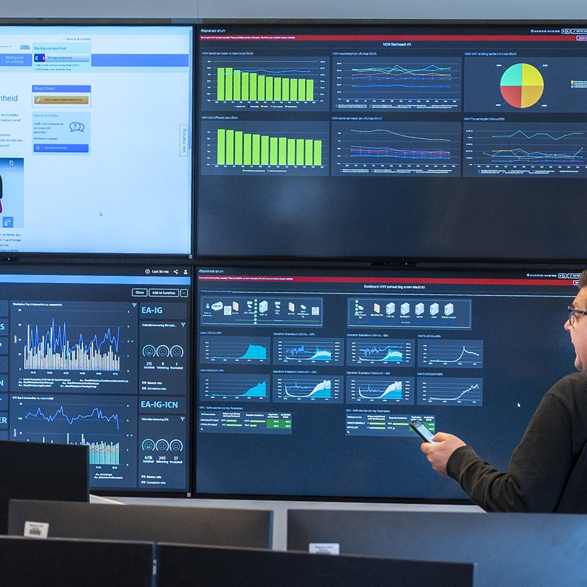 ruim 23 000 extra aanvragen voor loonsteun door tweede lockdown