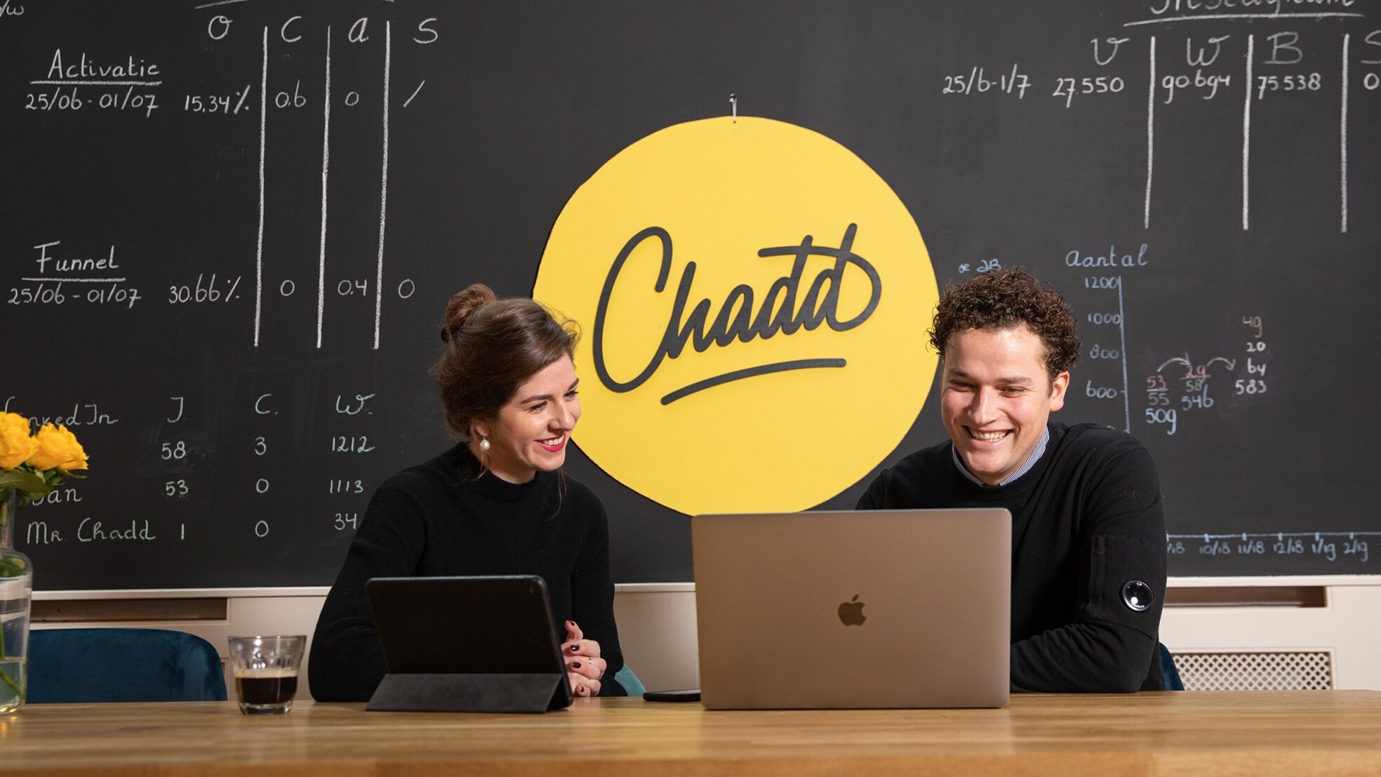 Kim van der Esch en Jan Gustavo Kuipers van Mr. Chadd.
