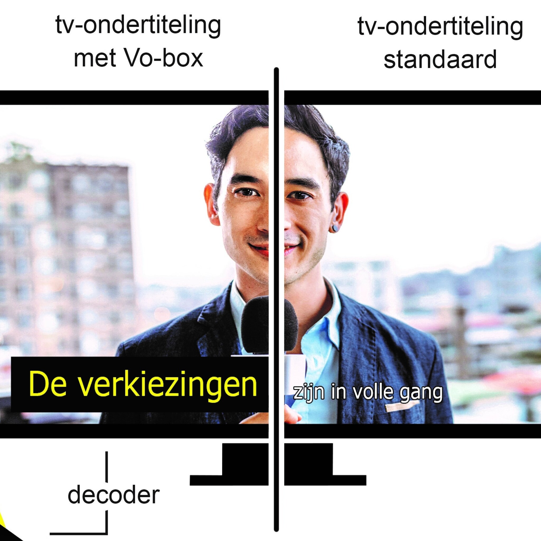 slimme uitvinding delfts technologiebedrijf grotere tv ondertiteling