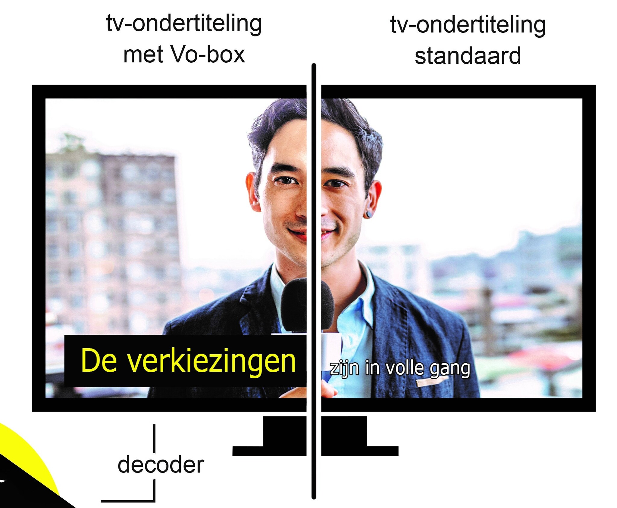 beeld deondernemer