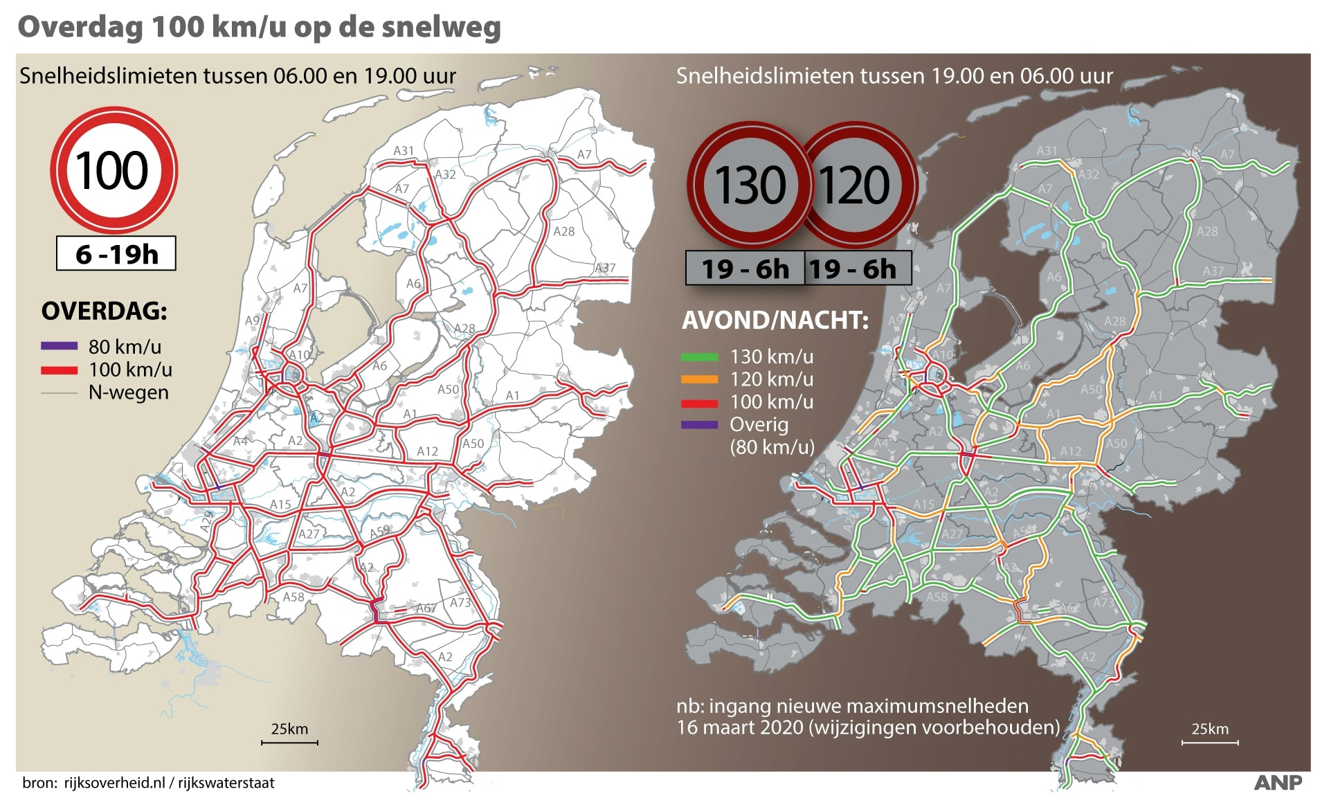 beeld deondernemer