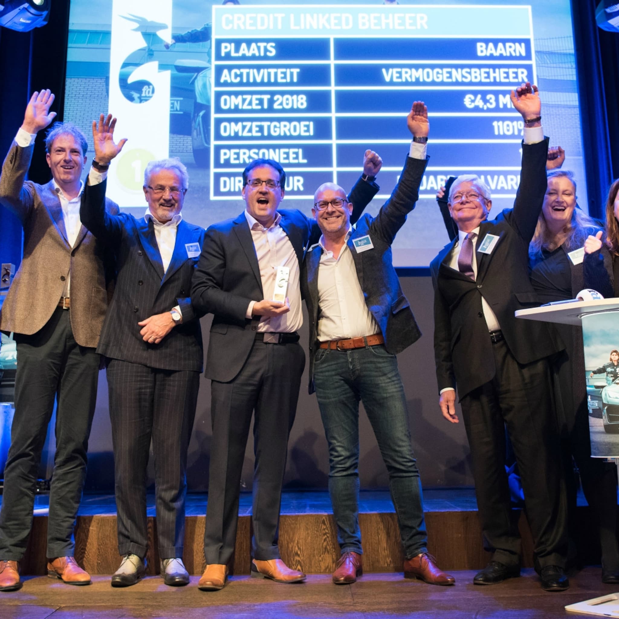 credit linked beheer snelst groeiende bedrijf van nederland