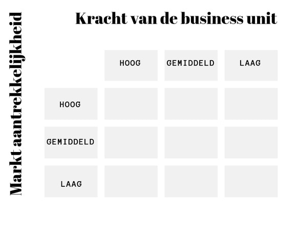 beeld deondernemer
