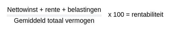 beeld deondernemer
