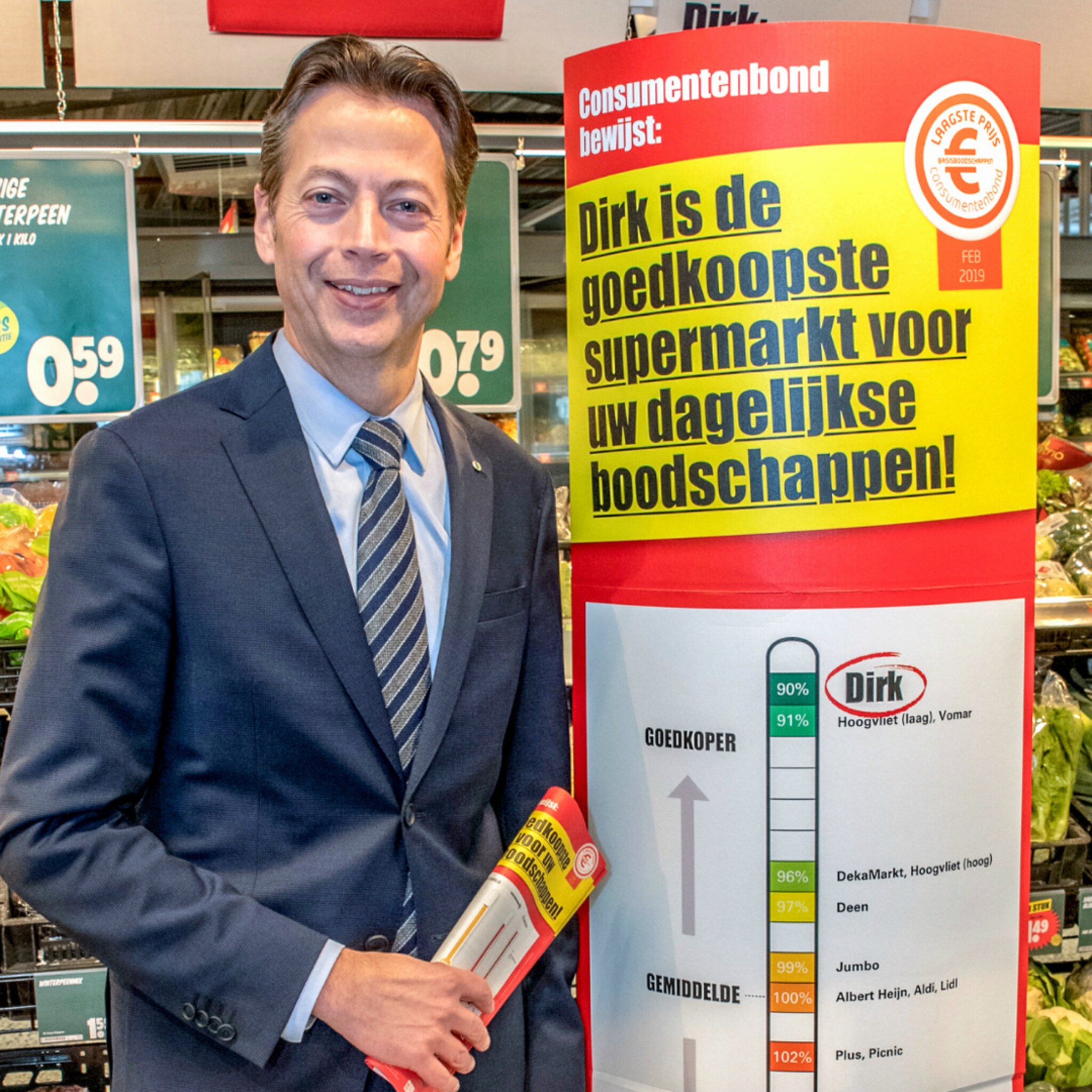 dirk directeur huizing de goedkoopste zijn is geen rebellie maar bravoure