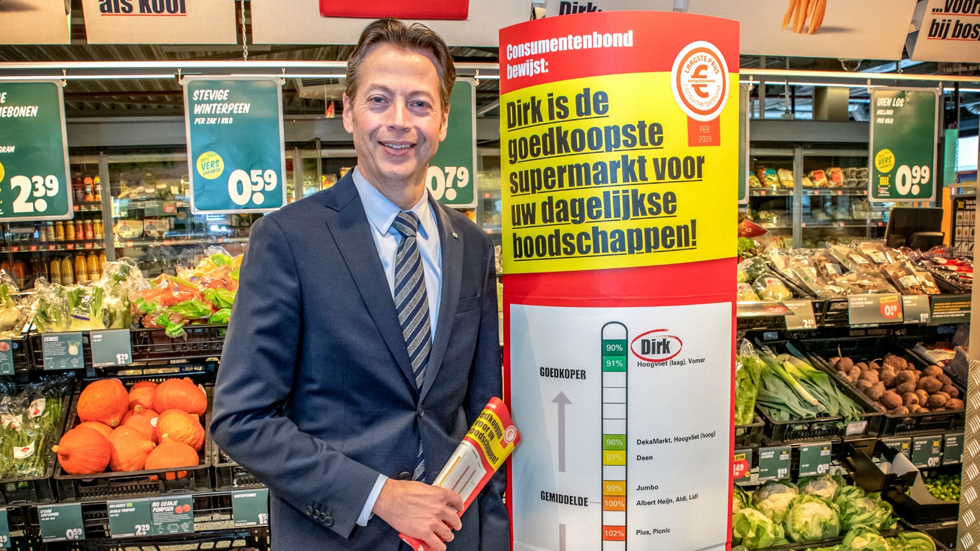 beeld deondernemer