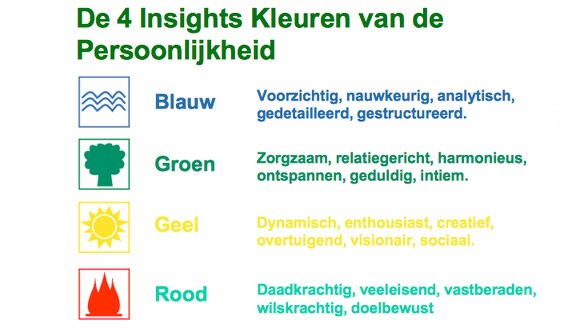 beeld deondernemer