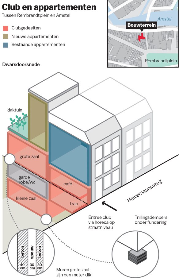 beeld deondernemer