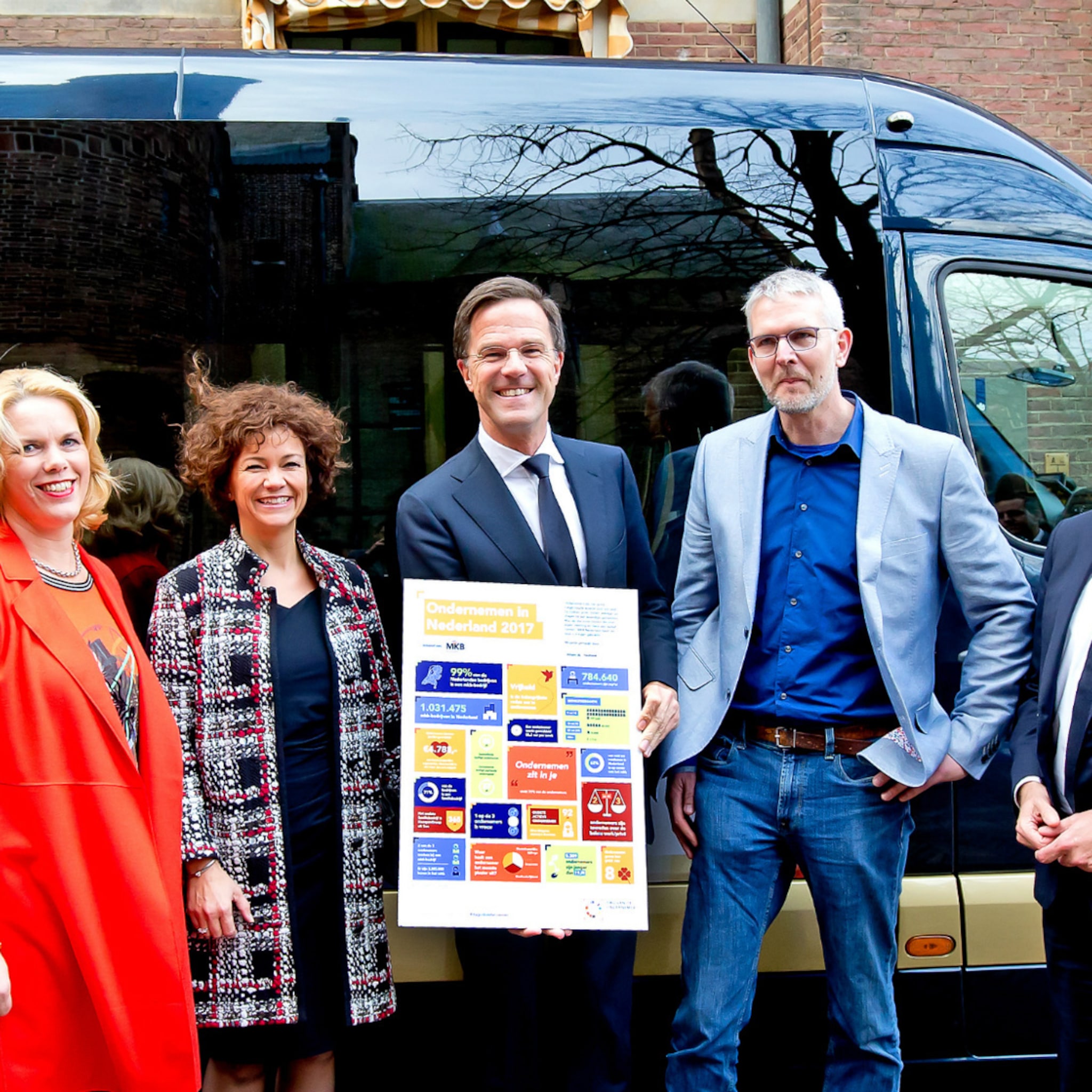 dag van de ondernemer 2017 ondernemers zijn de motor van de economie