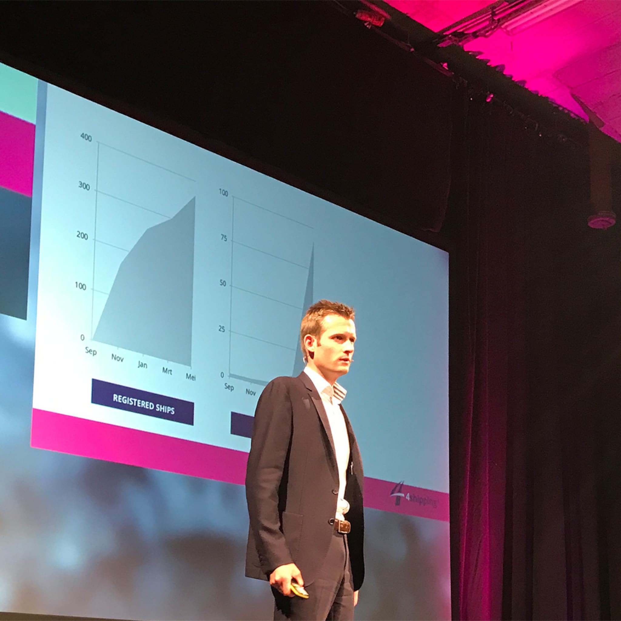 startup 4shipping maakt containerdoorvoer sneller beter en goedkoper