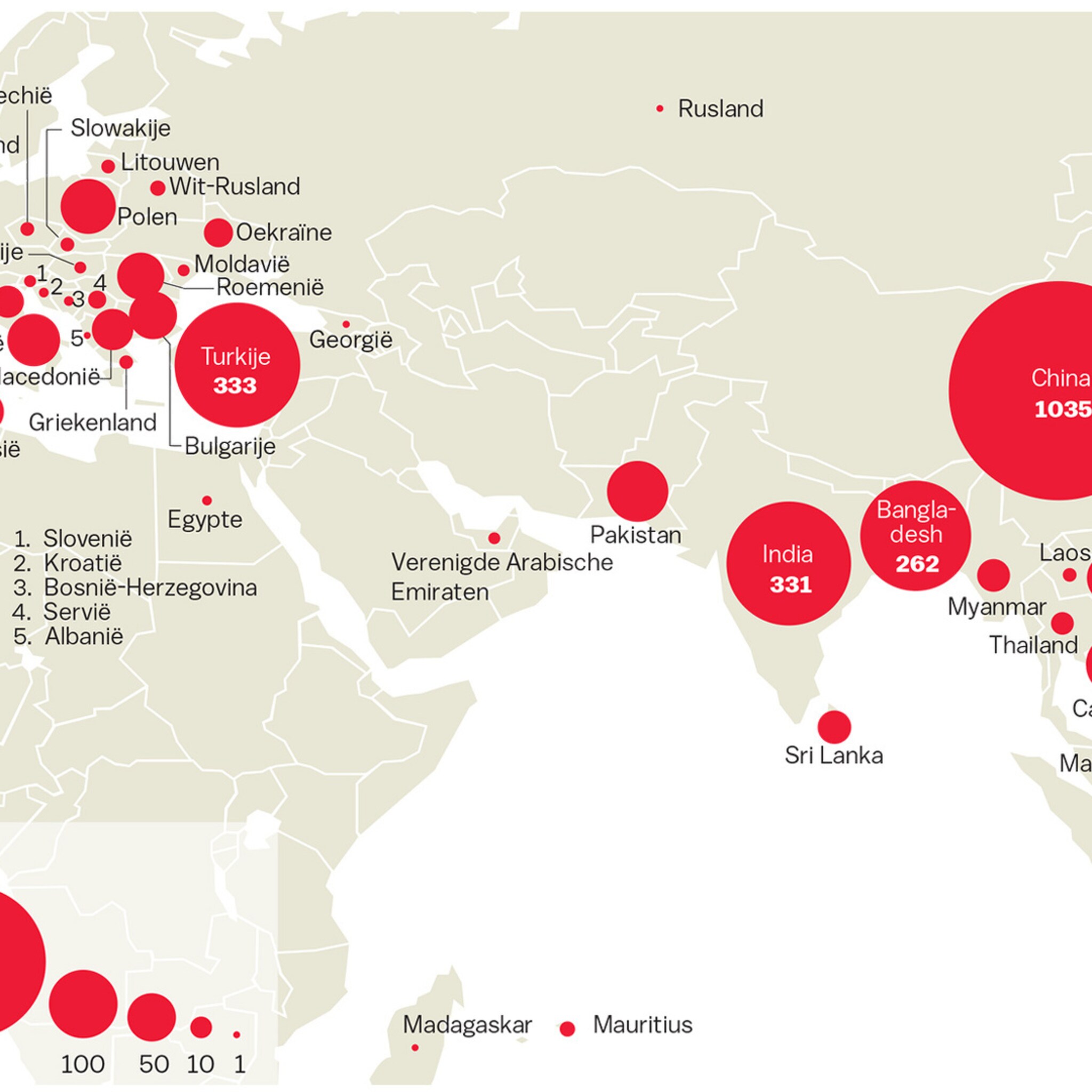 lijst voor herkomst kleding grote modeketens