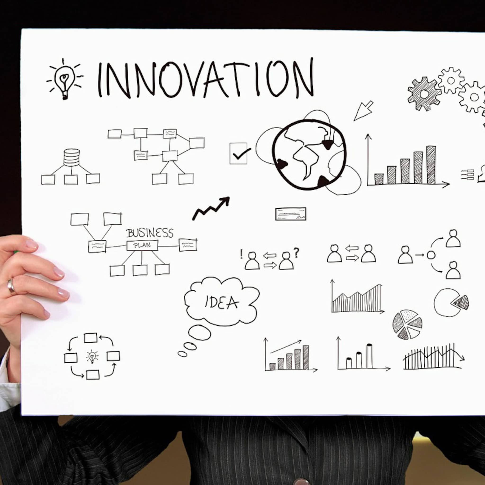 mkb innovatie top 100 de meest innovatieve bedrijven uit het nederlandse mkb