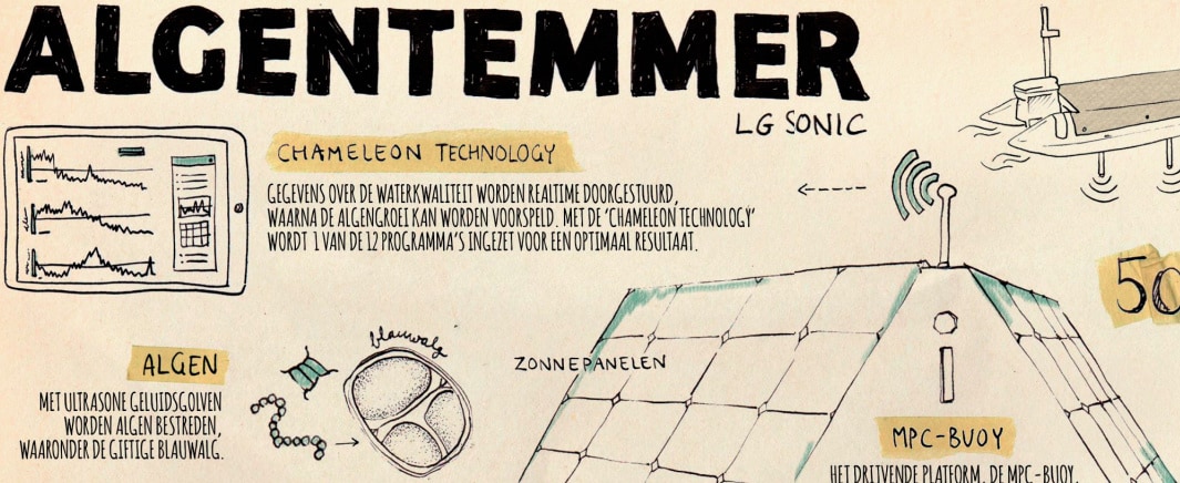 beeld deondernemer