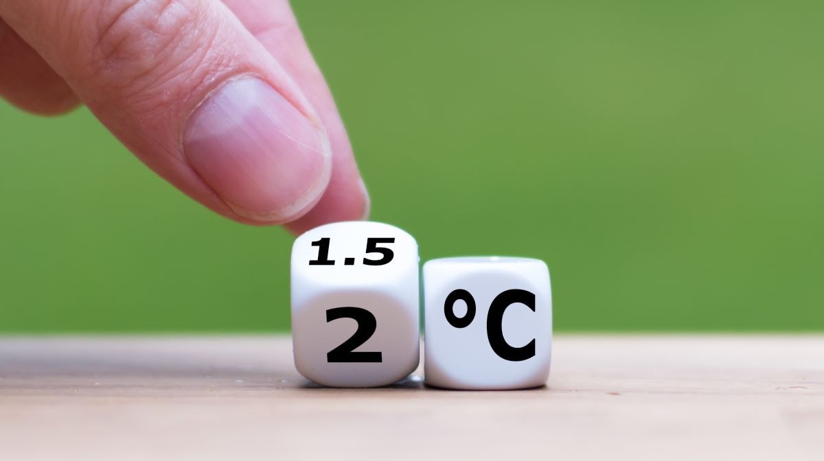 Klimaatdoelen 2030. Shutterstock Shutterstock